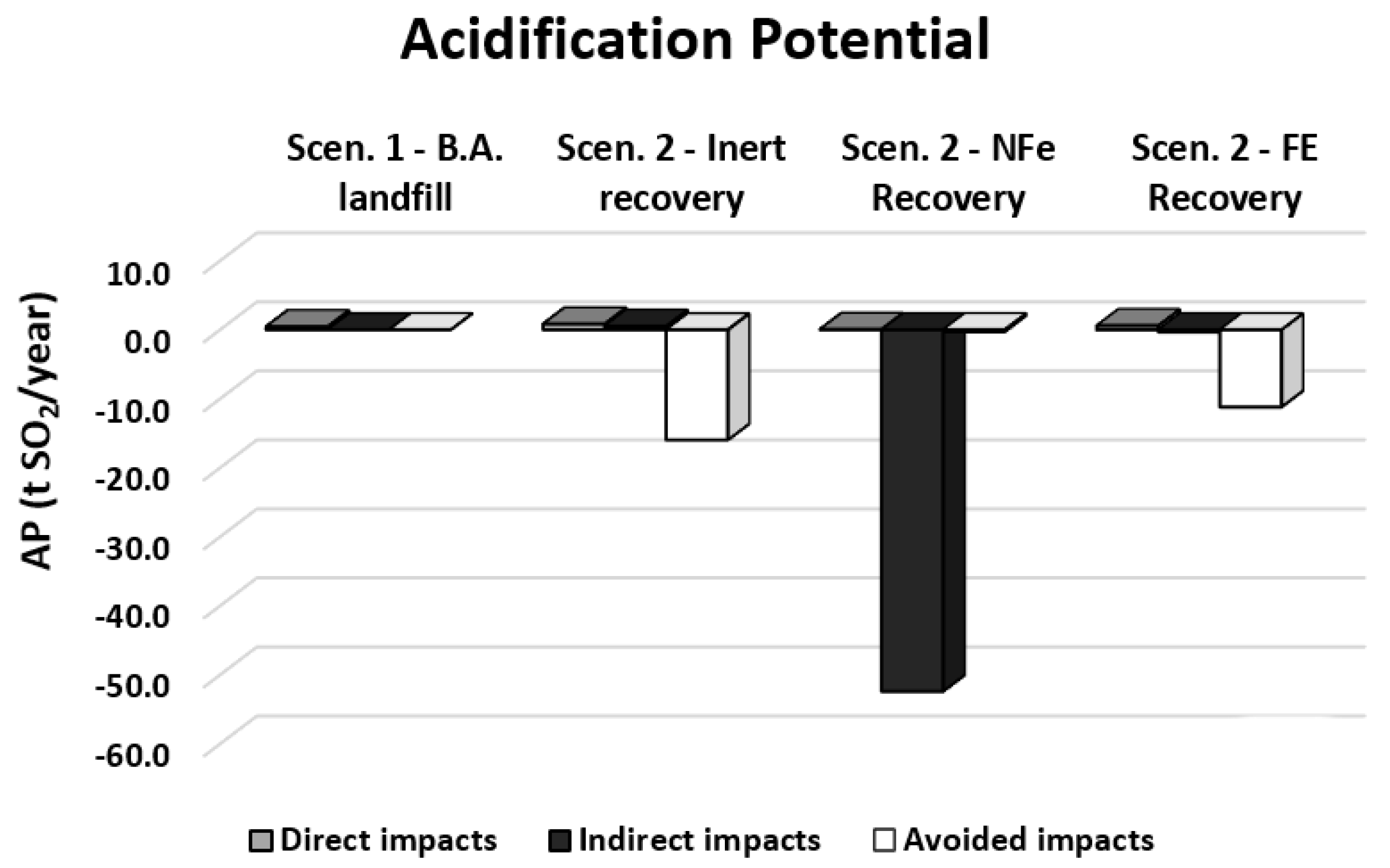 Resources 08 00093 g008
