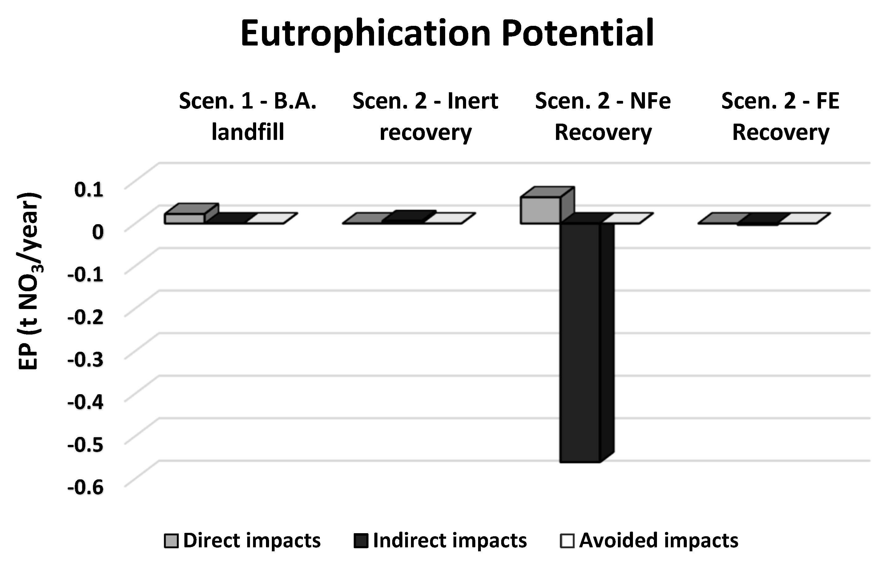 Resources 08 00093 g010