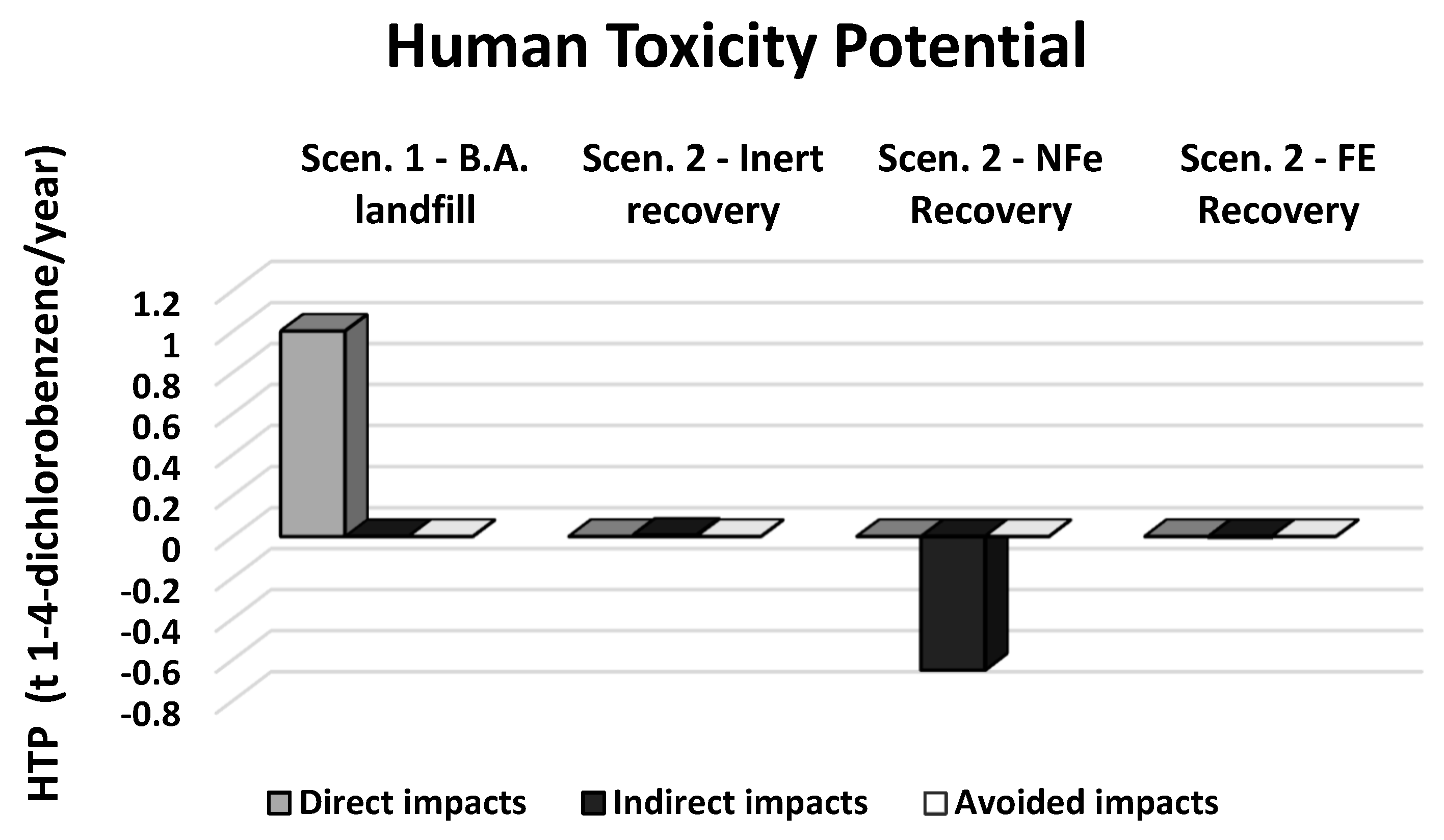 Resources 08 00093 g011