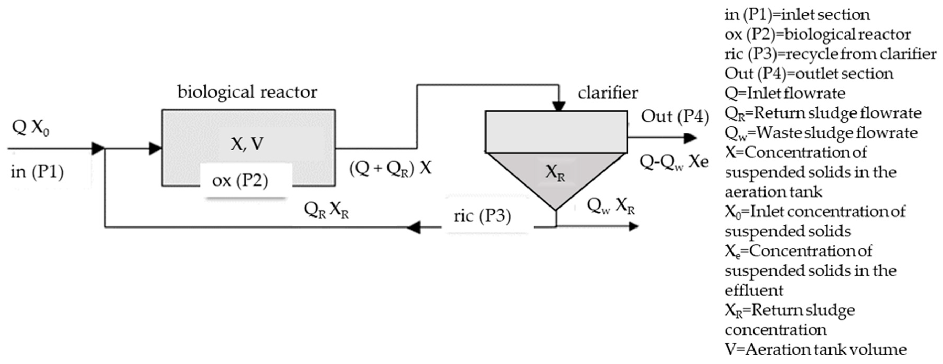 Resources 08 00094 g001