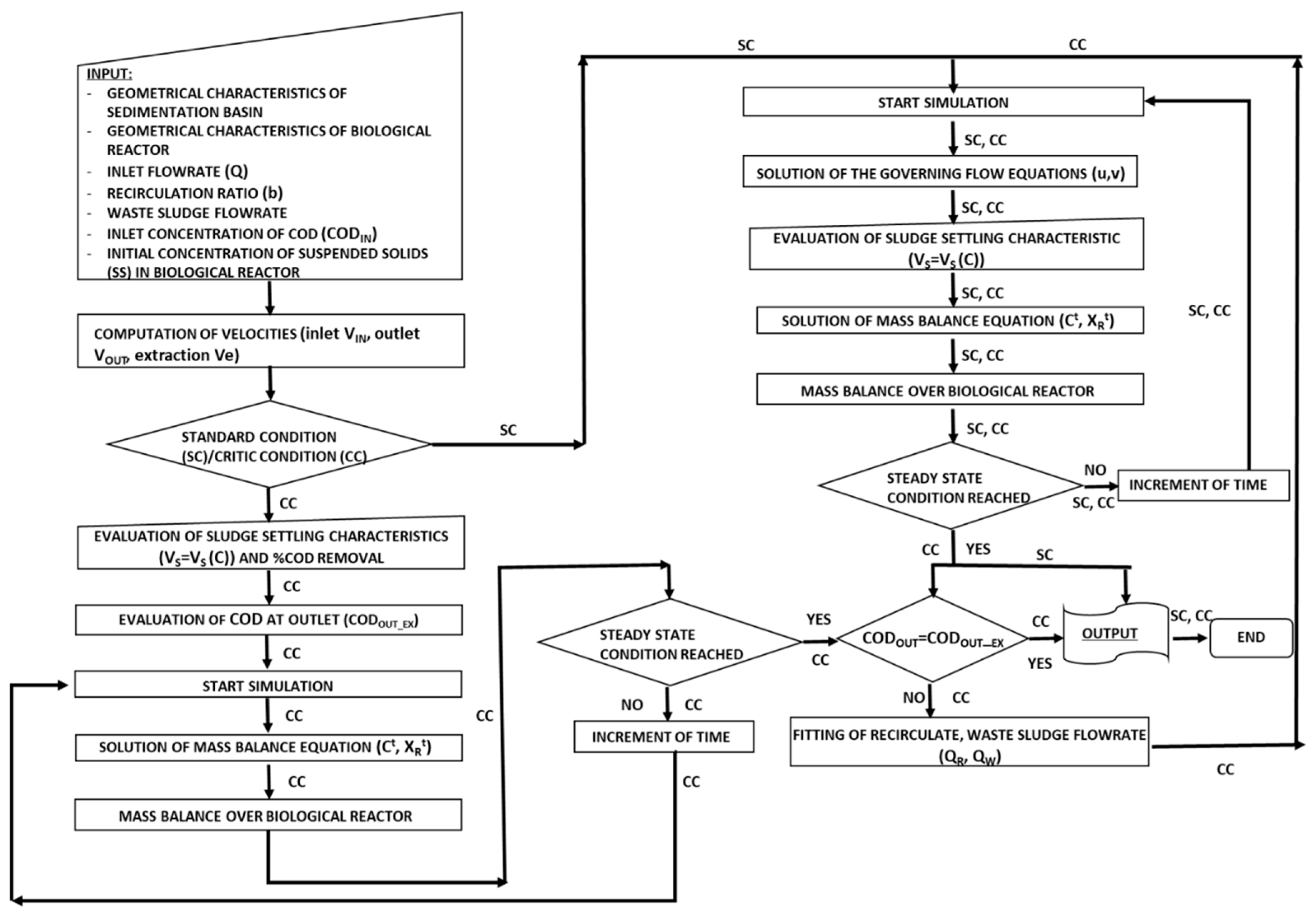 Resources 08 00094 g002