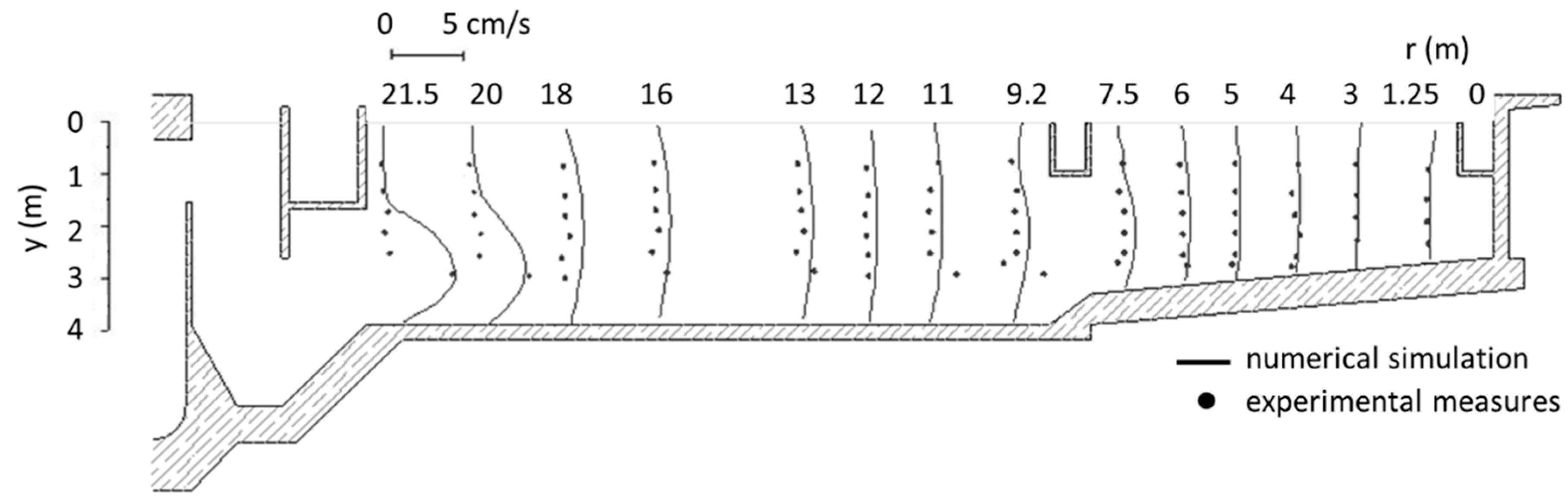 Resources 08 00094 g006