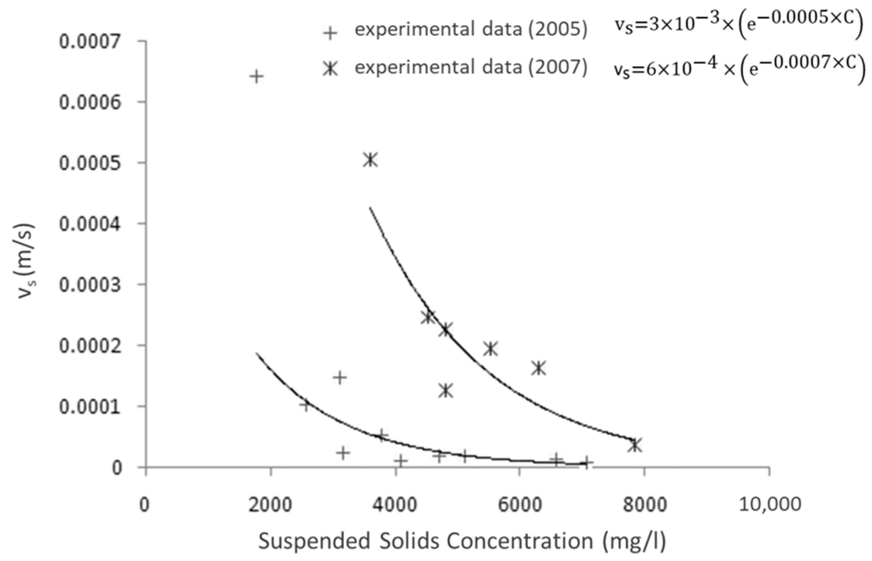 Resources 08 00094 g007