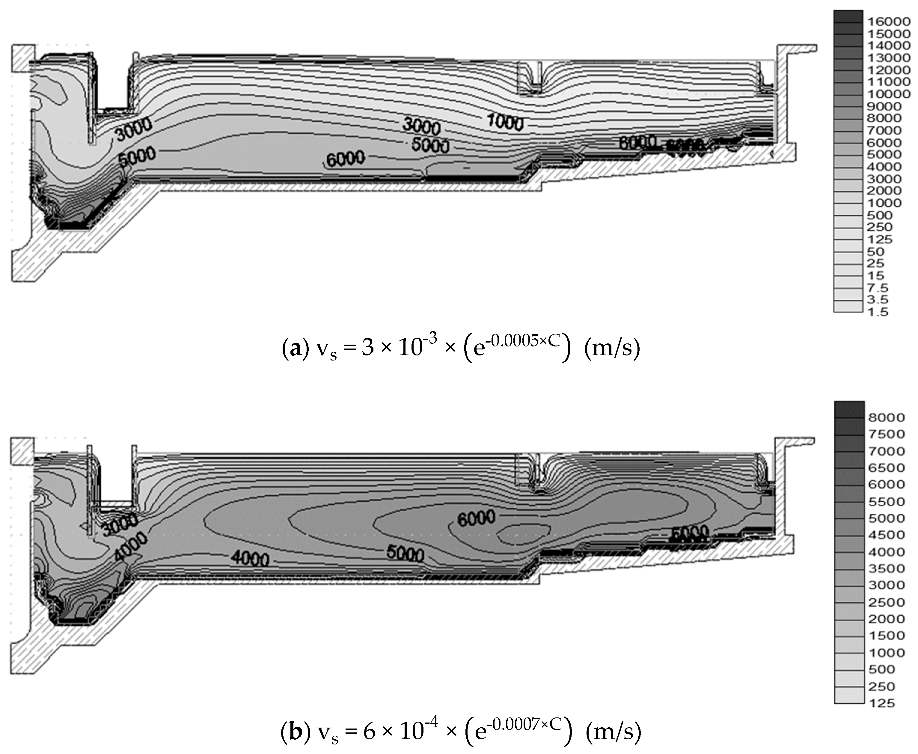 Resources 08 00094 g008