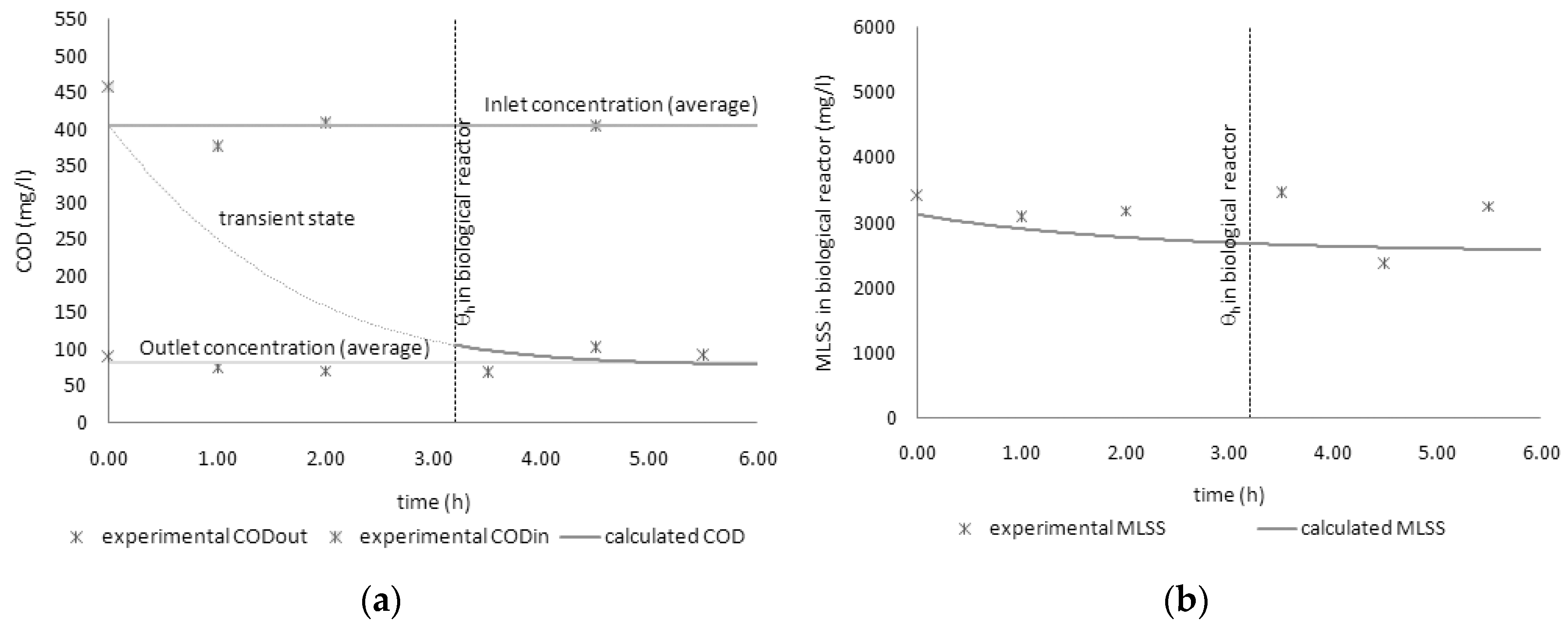 Resources 08 00094 g013a