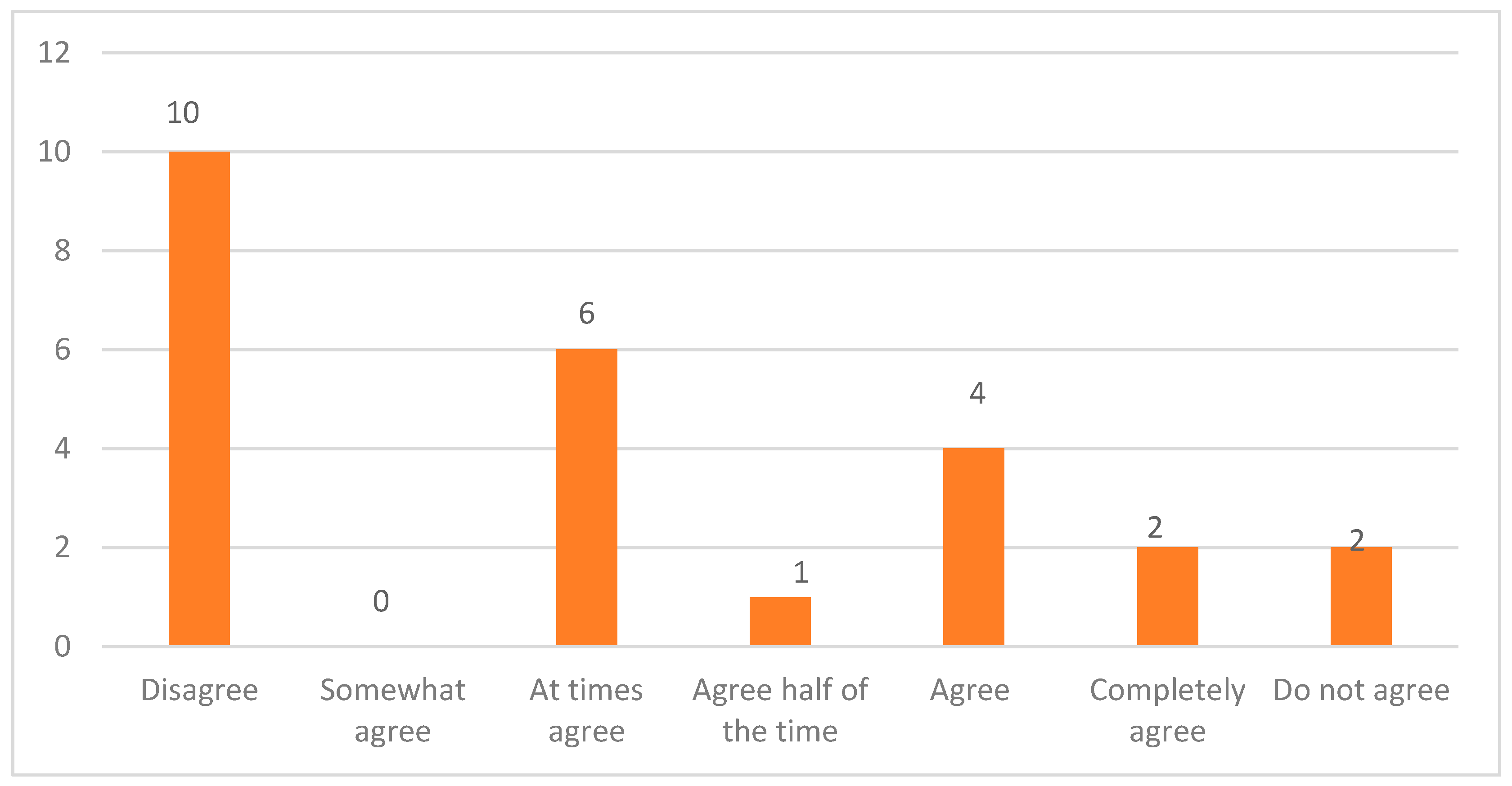 Resources 08 00096 g003