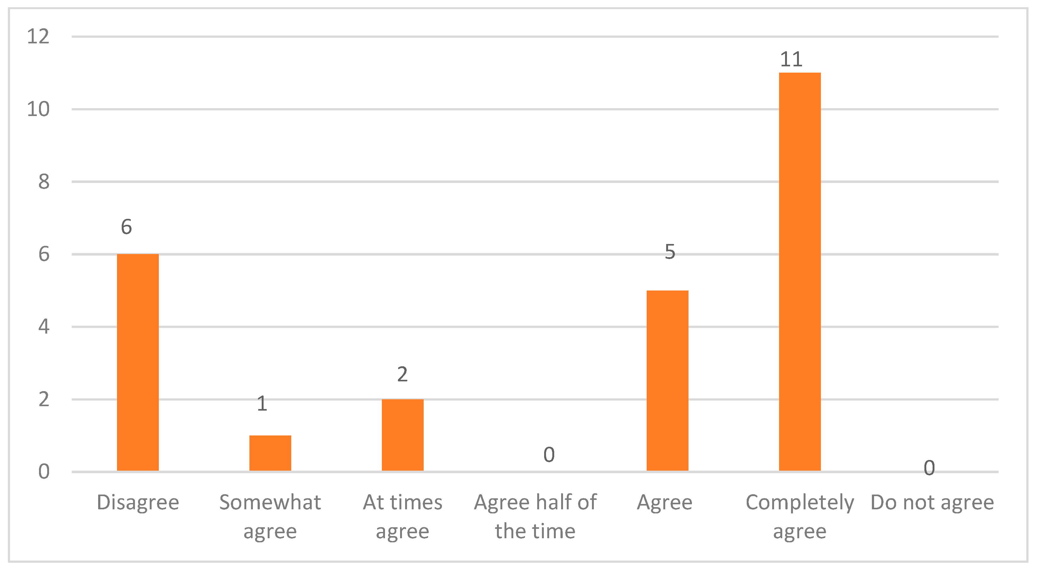 Resources 08 00096 g004