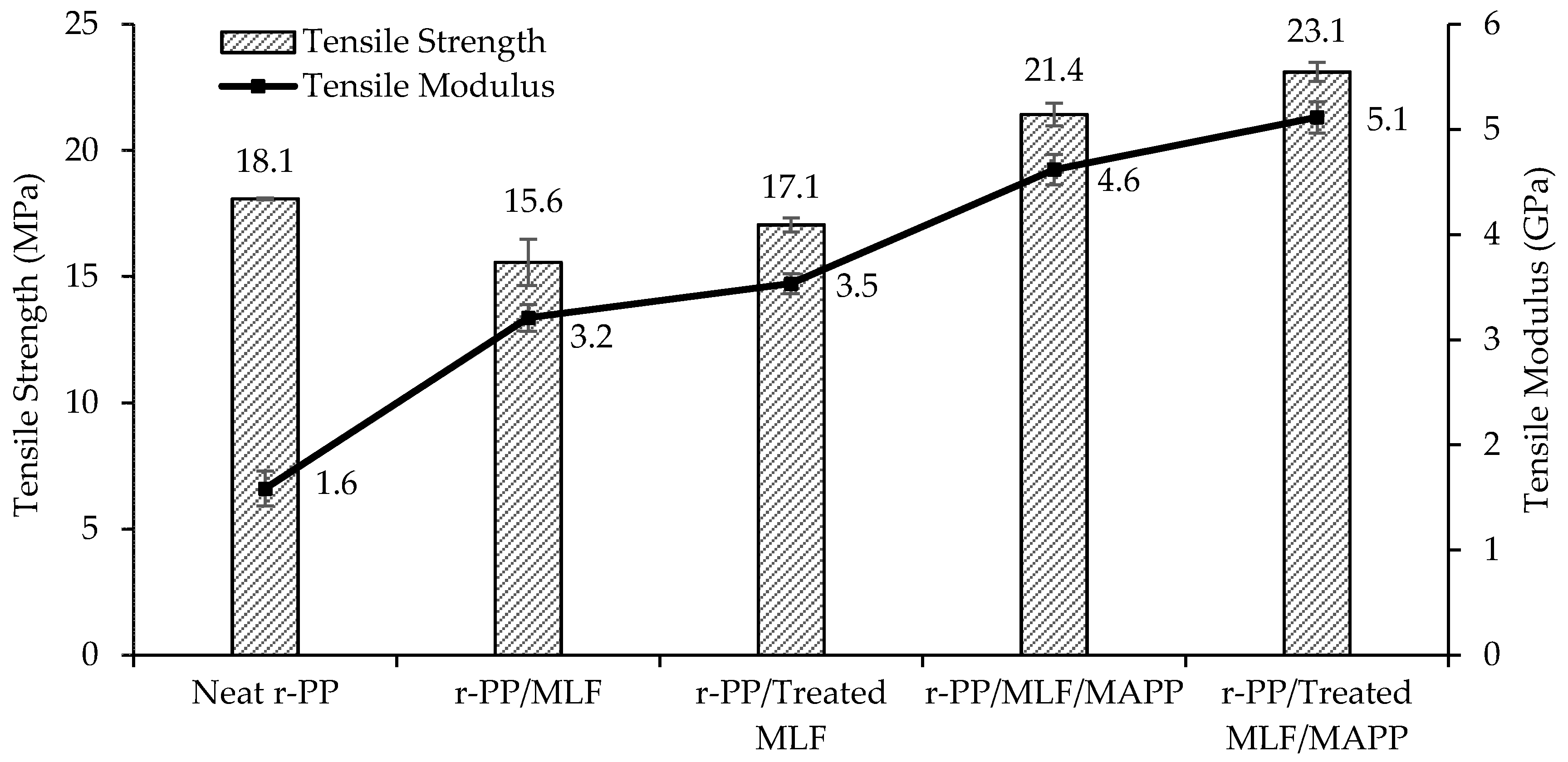 Resources 08 00097 g001