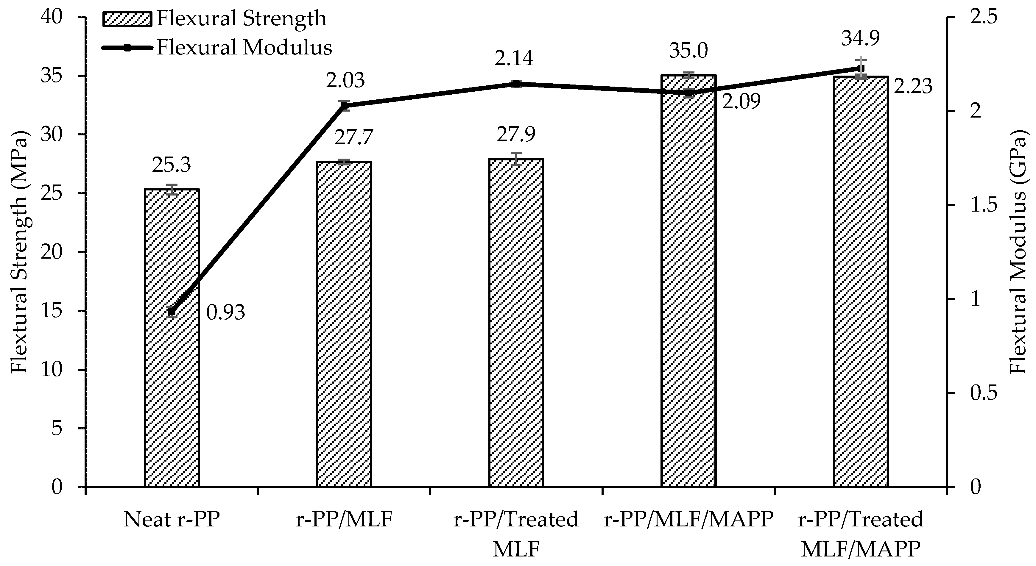 Resources 08 00097 g005