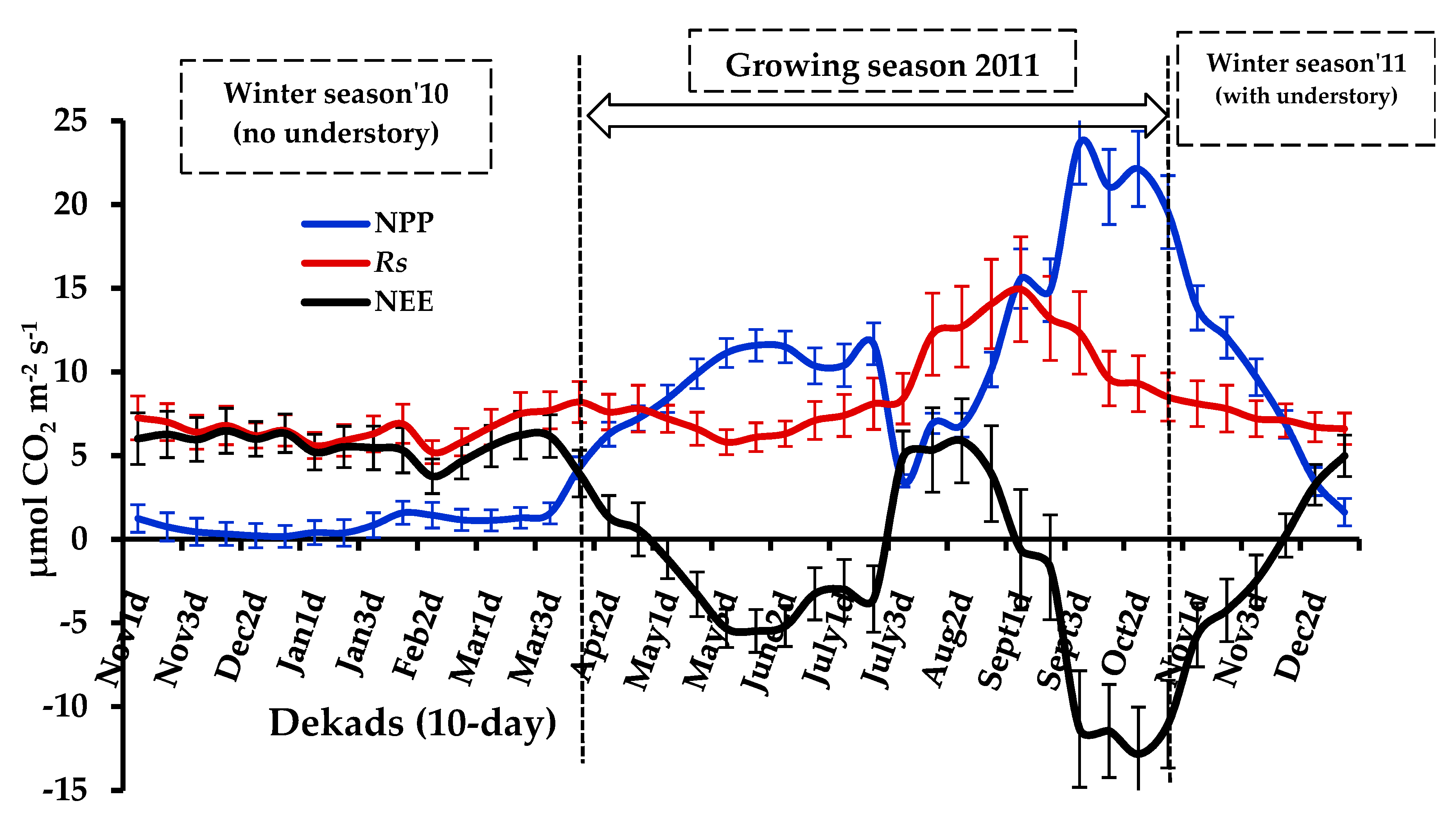 Resources 08 00098 g001