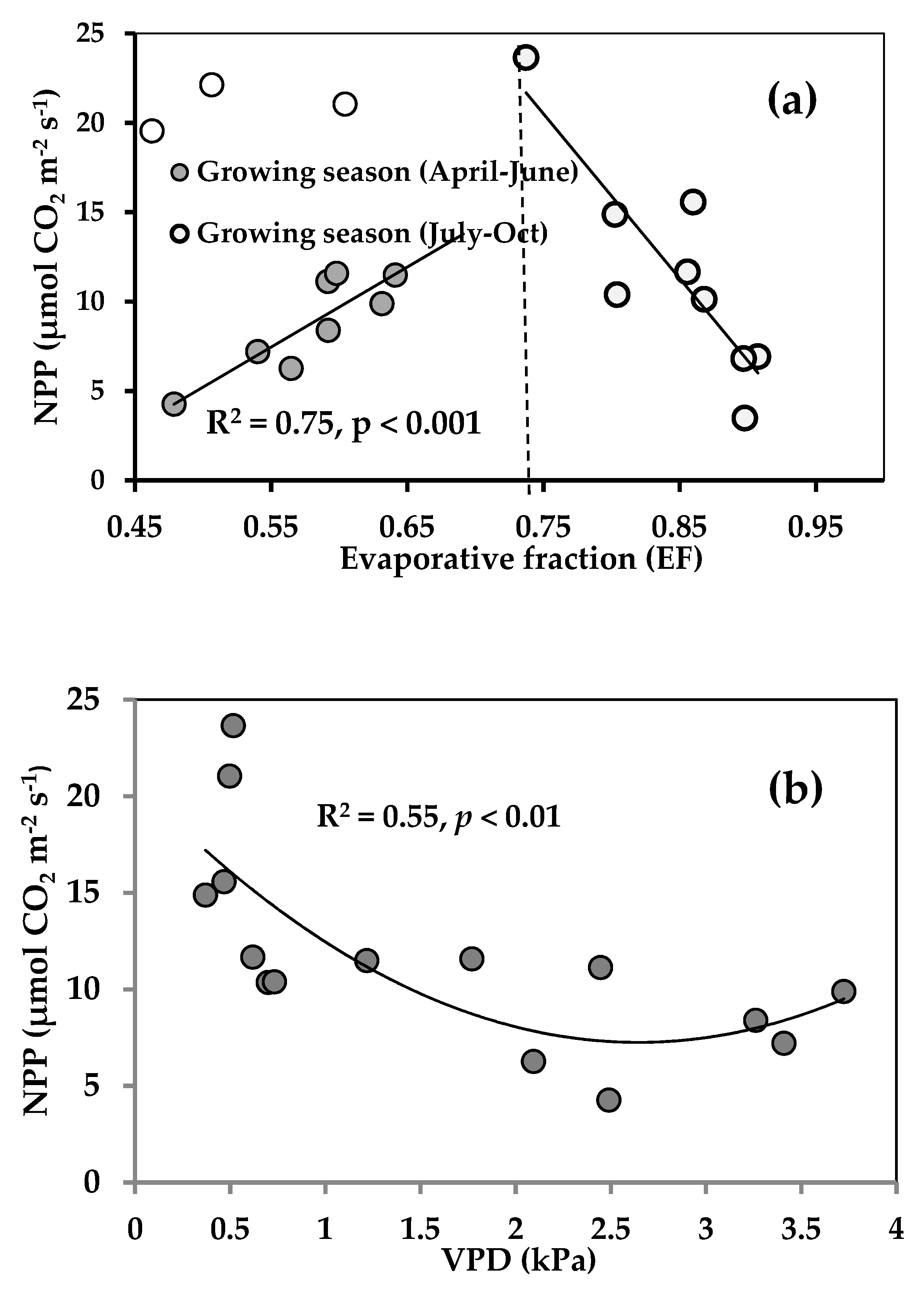 Resources 08 00098 g002