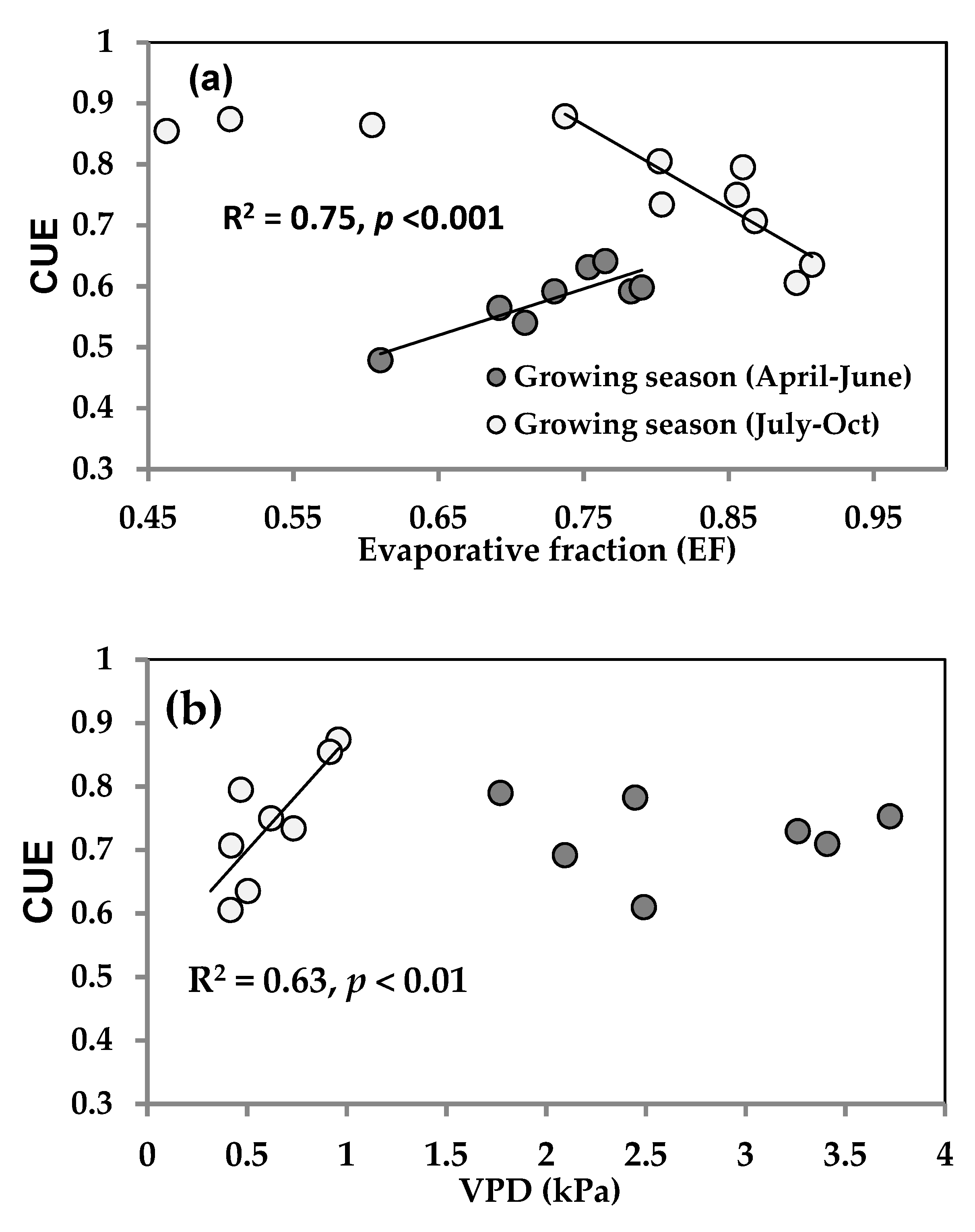 Resources 08 00098 g004