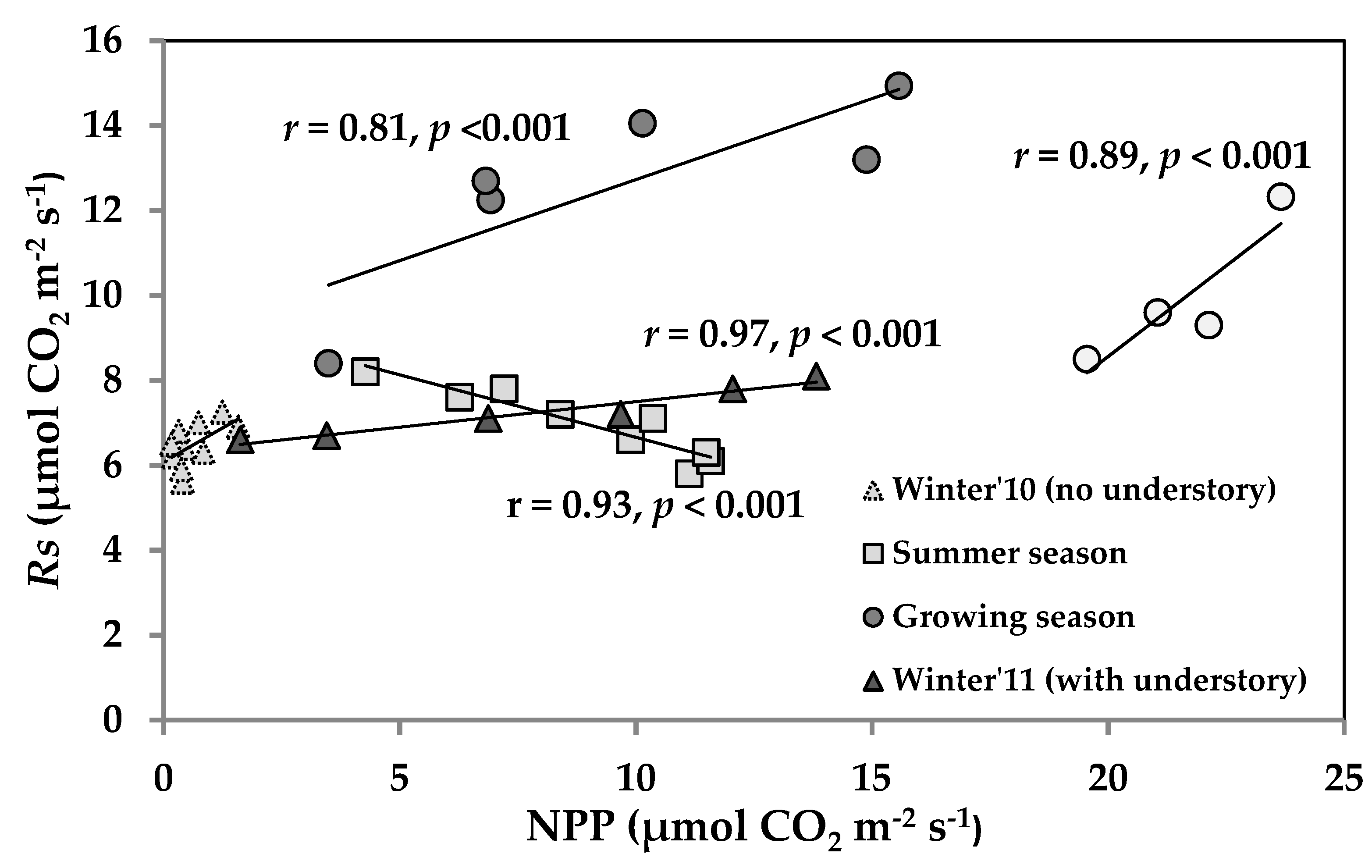 Resources 08 00098 g005