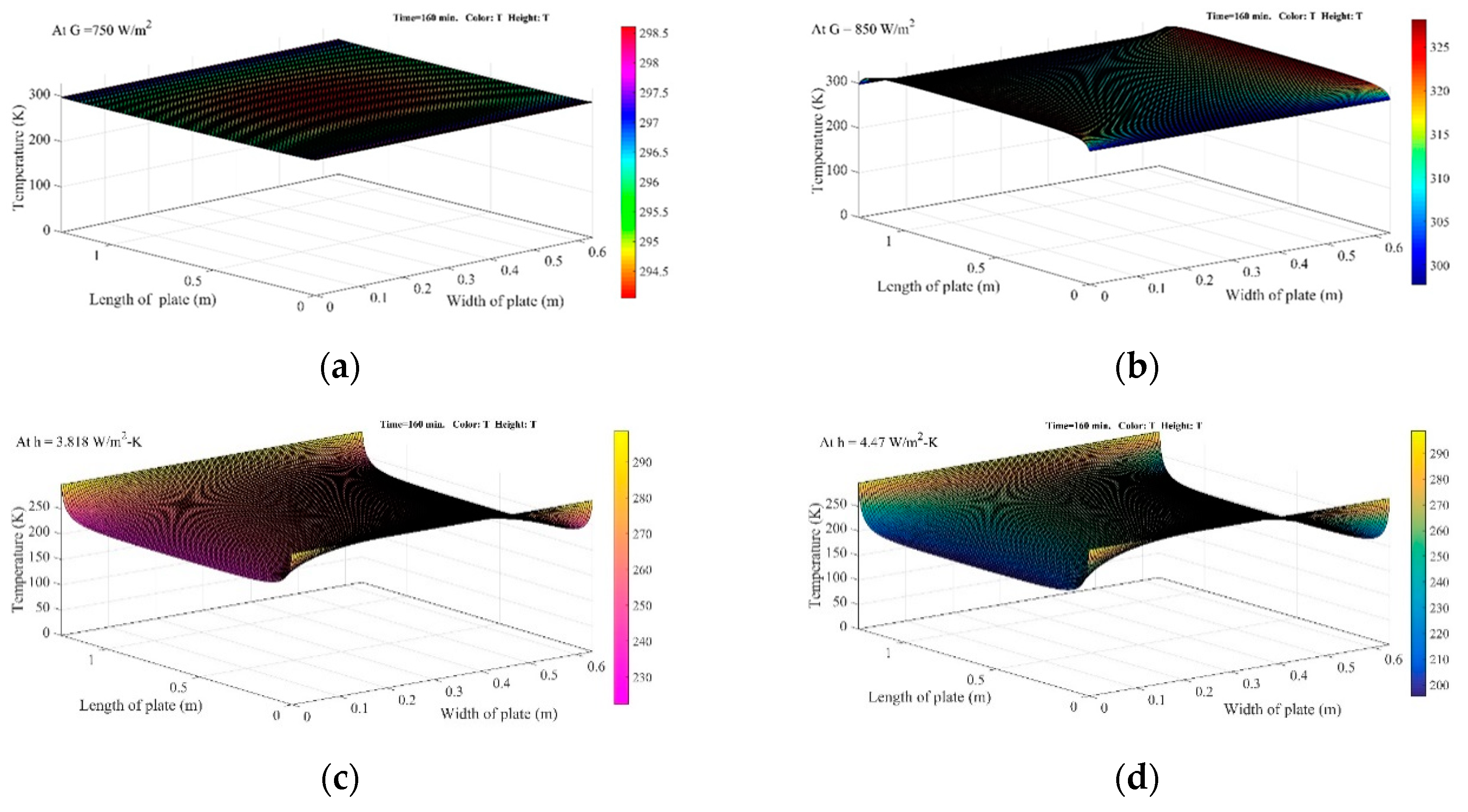 Resources 08 00107 g002a