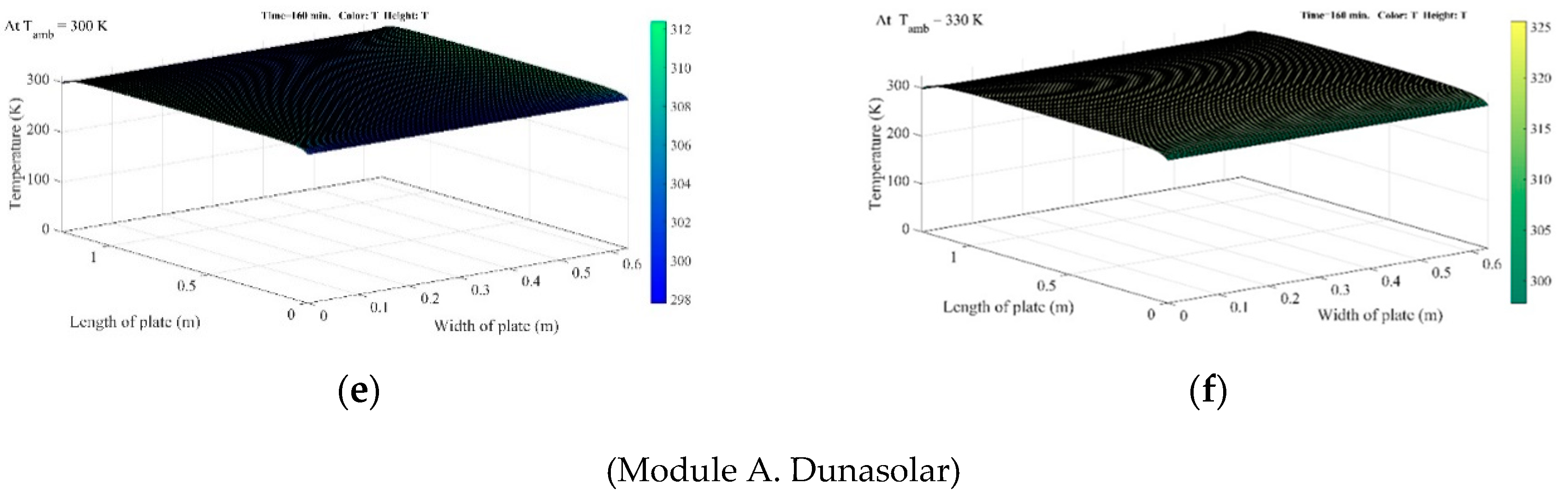 Resources 08 00107 g002b