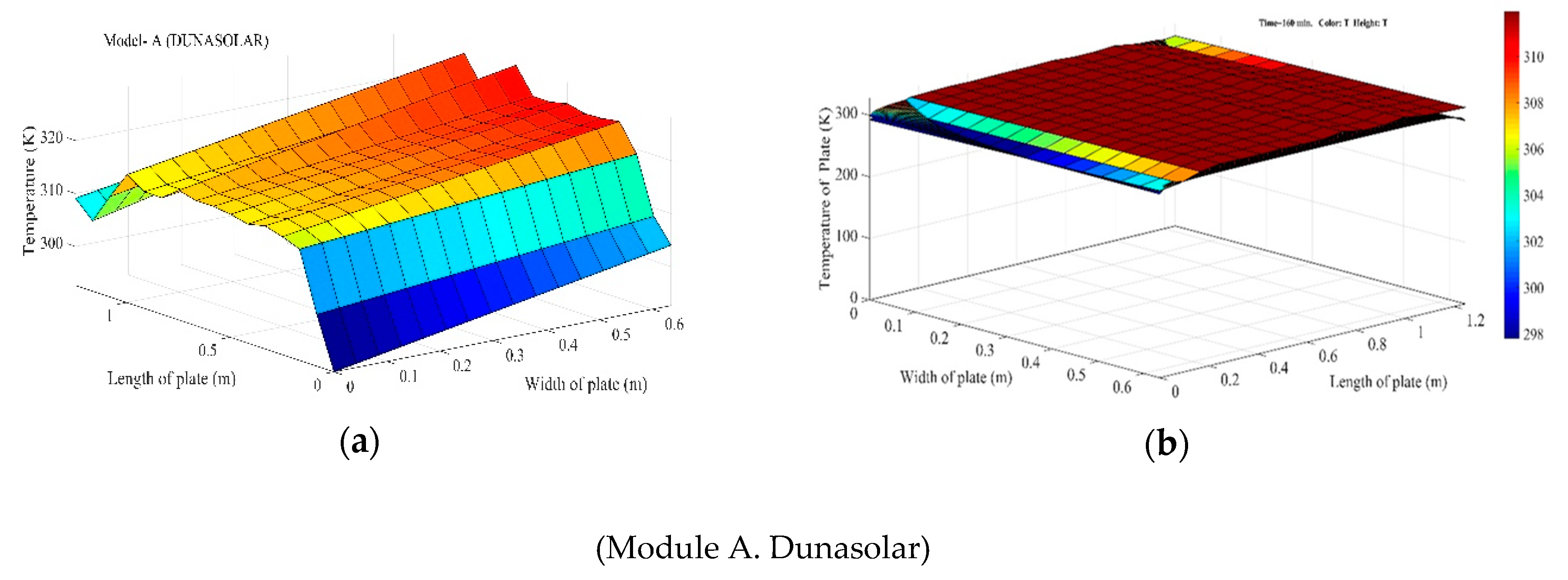 Resources 08 00107 g003