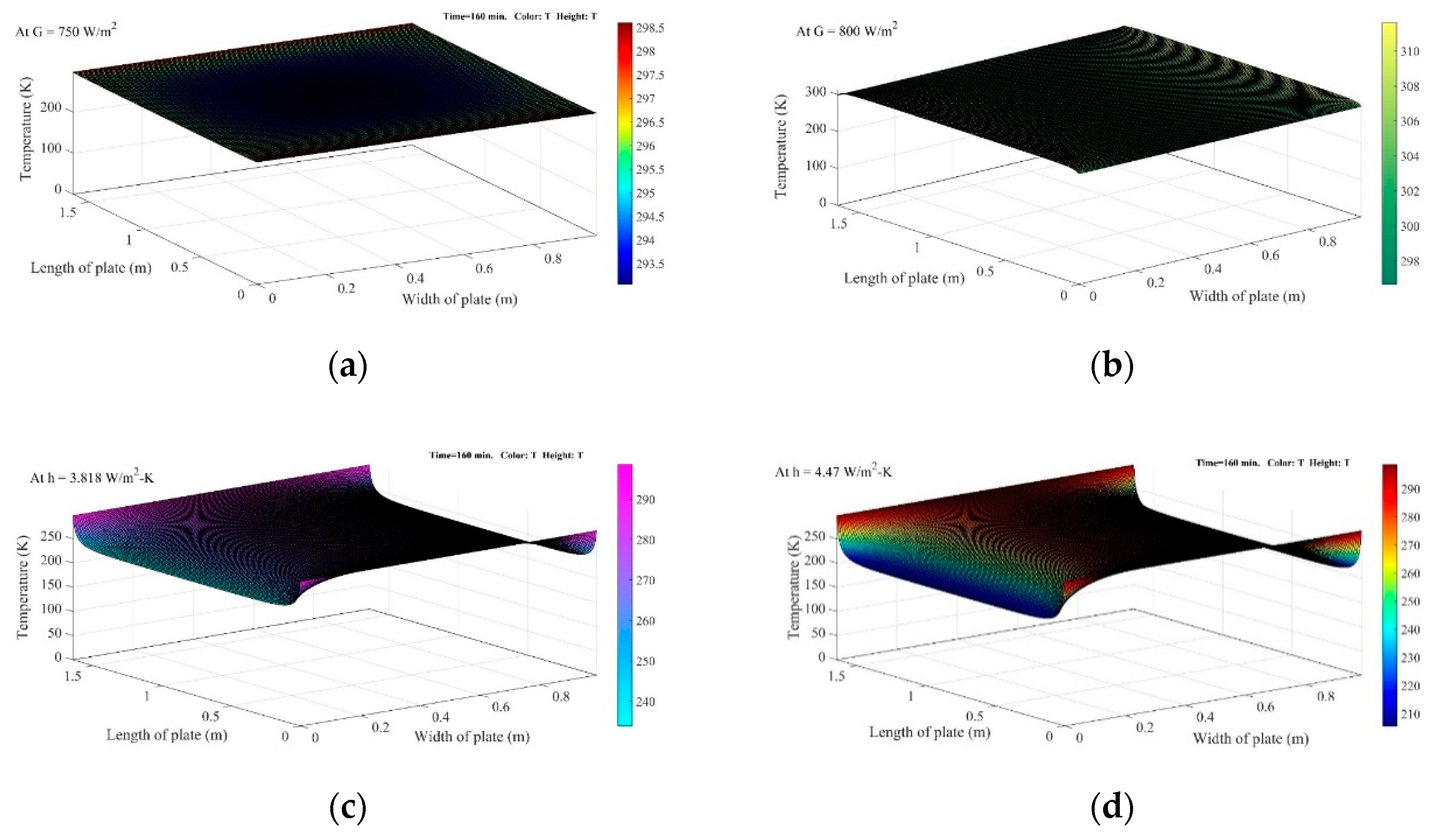 Resources 08 00107 g004a