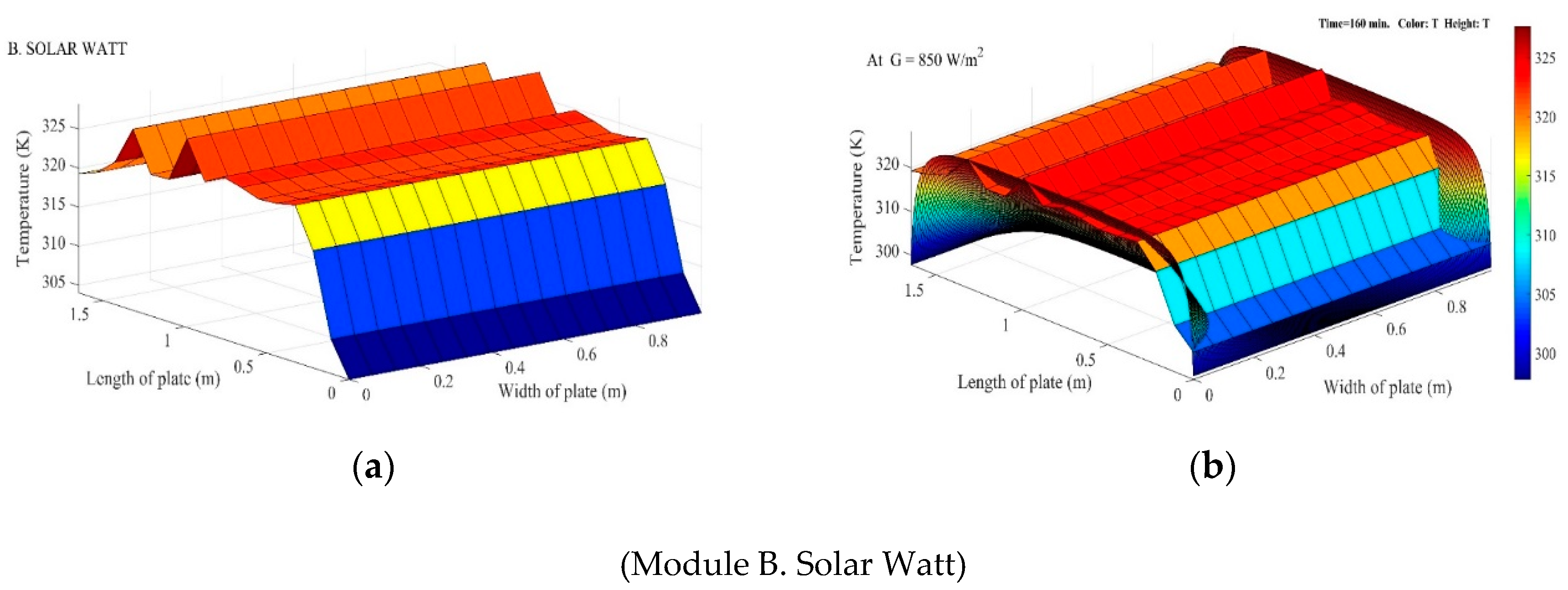Resources 08 00107 g005