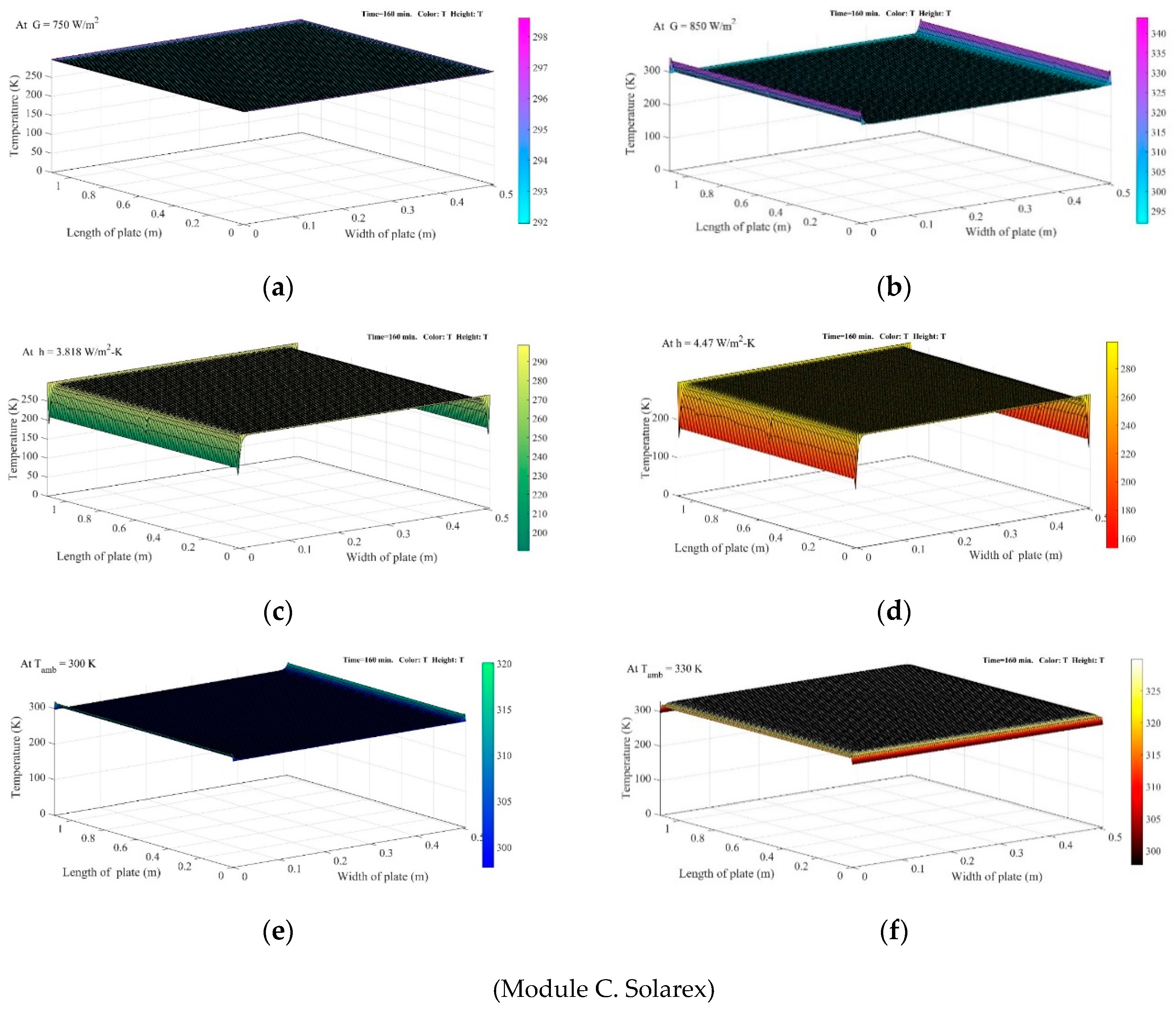 Resources 08 00107 g006