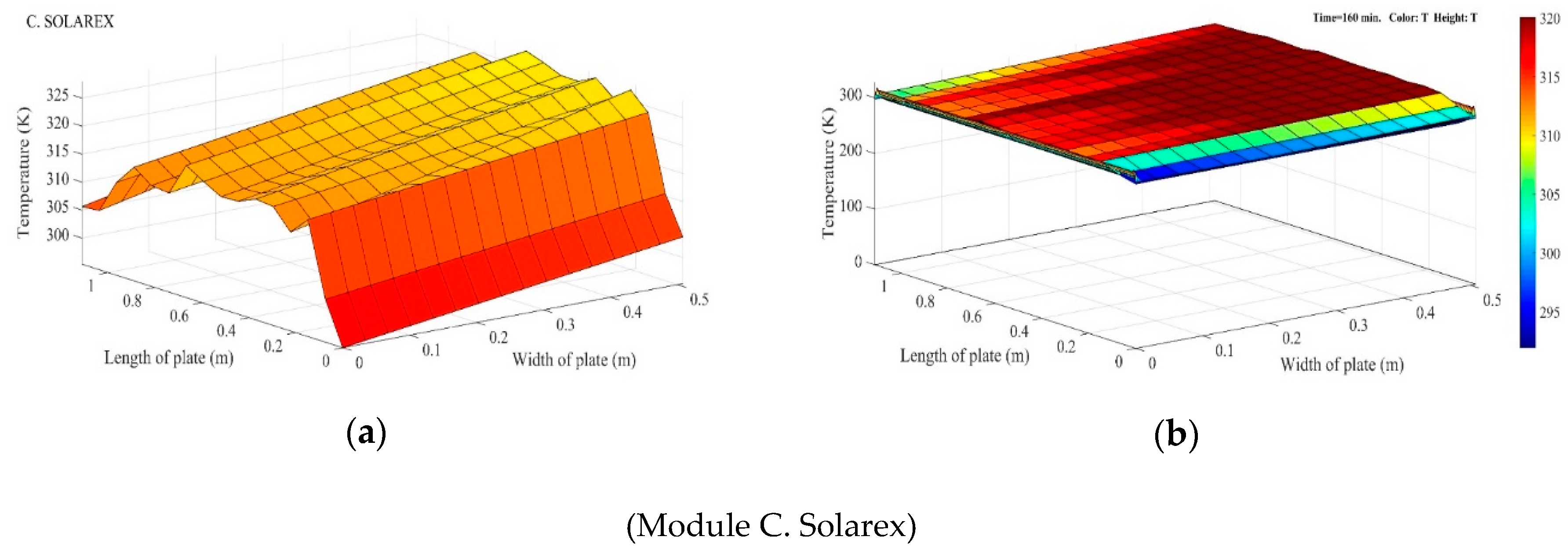 Resources 08 00107 g007