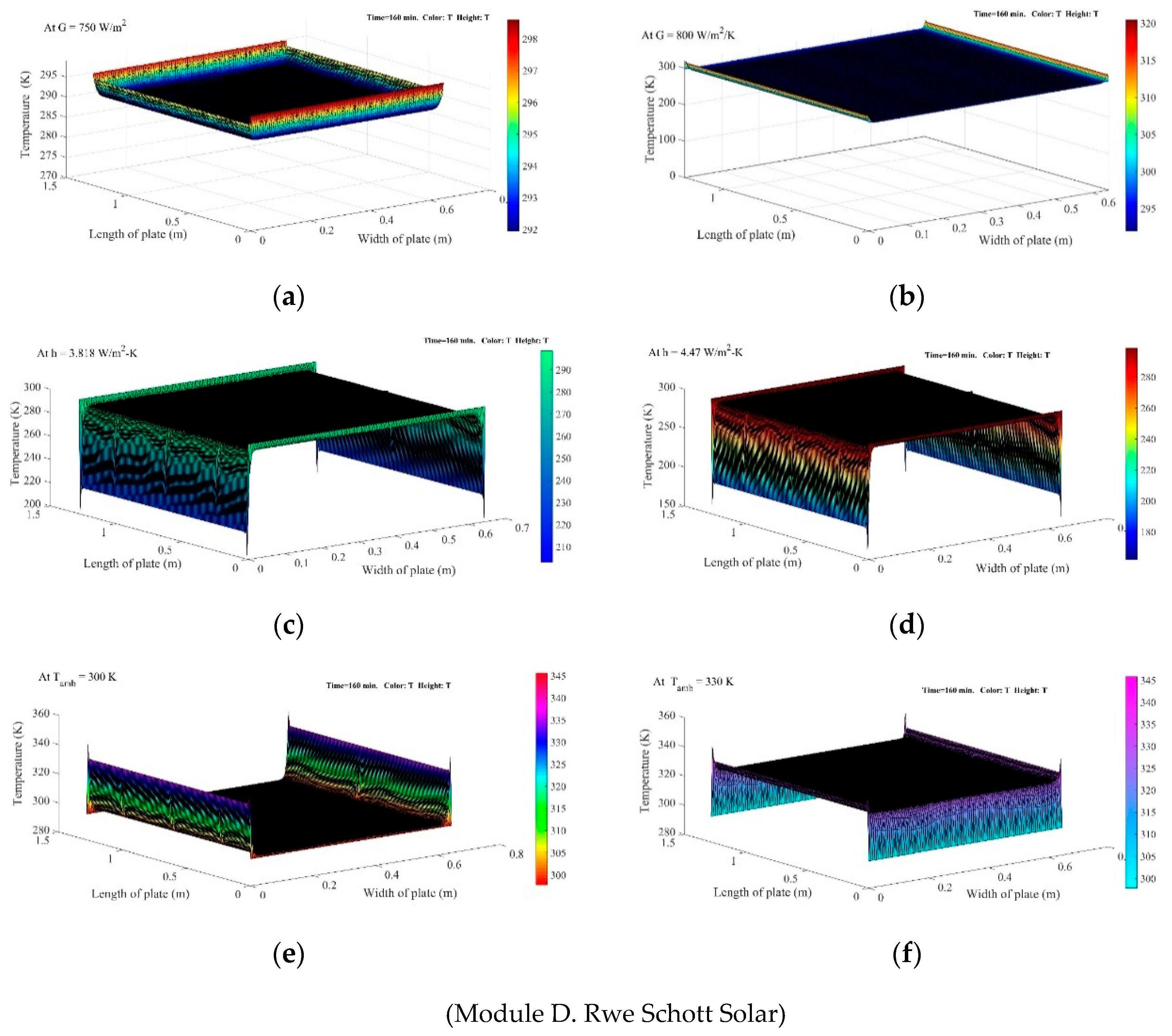 Resources 08 00107 g008
