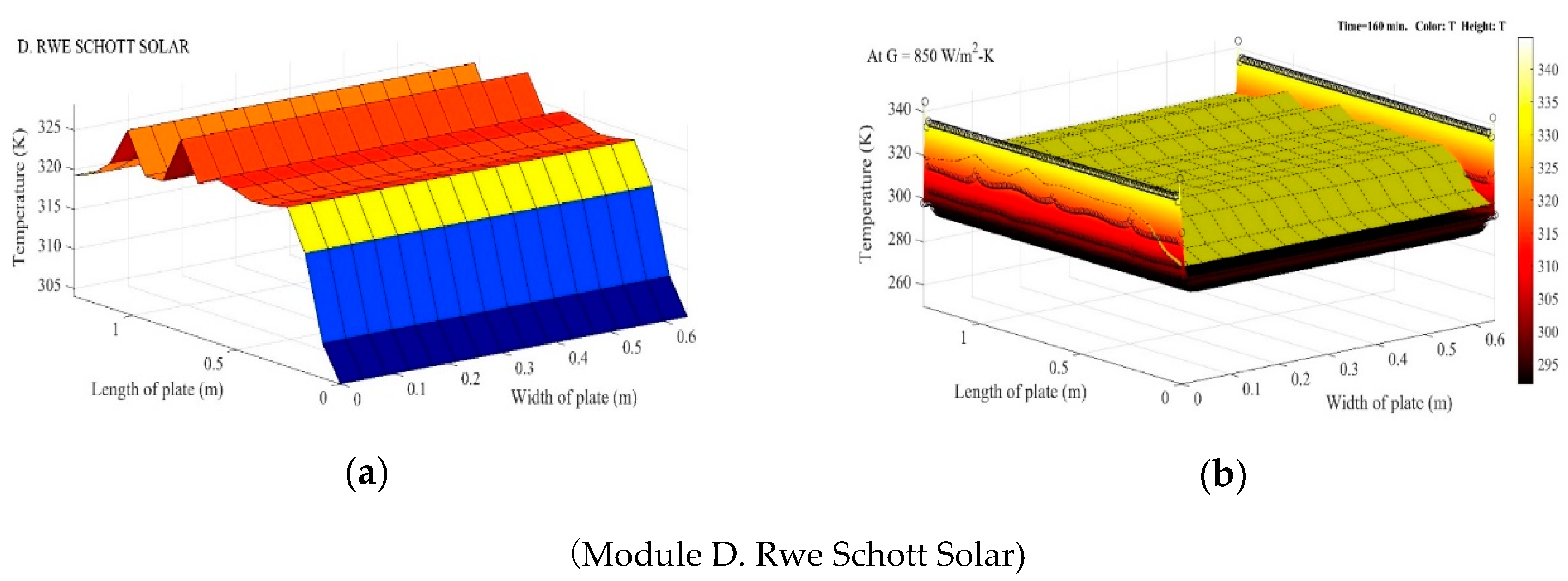Resources 08 00107 g009