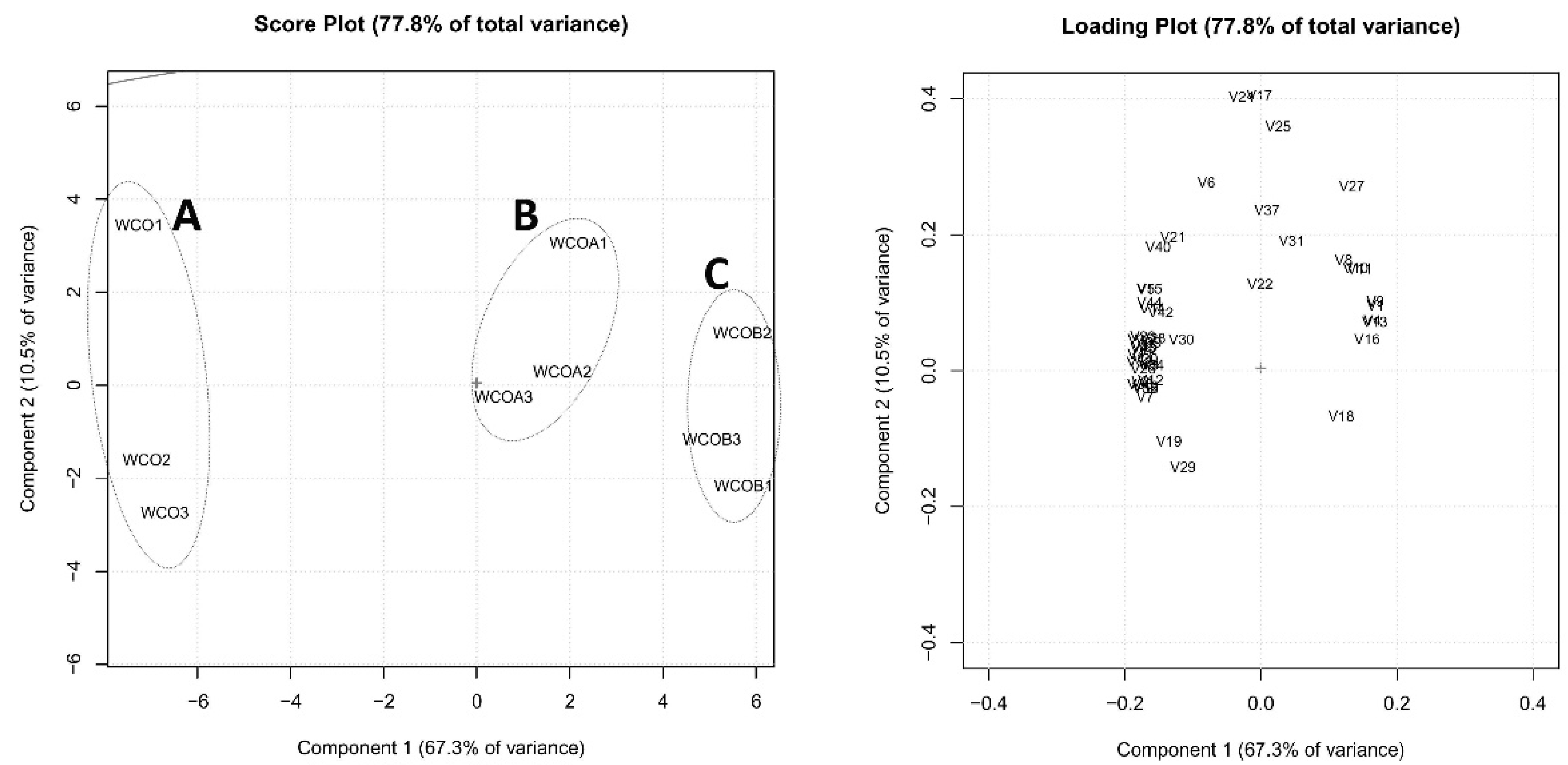 Resources 08 00108 g001