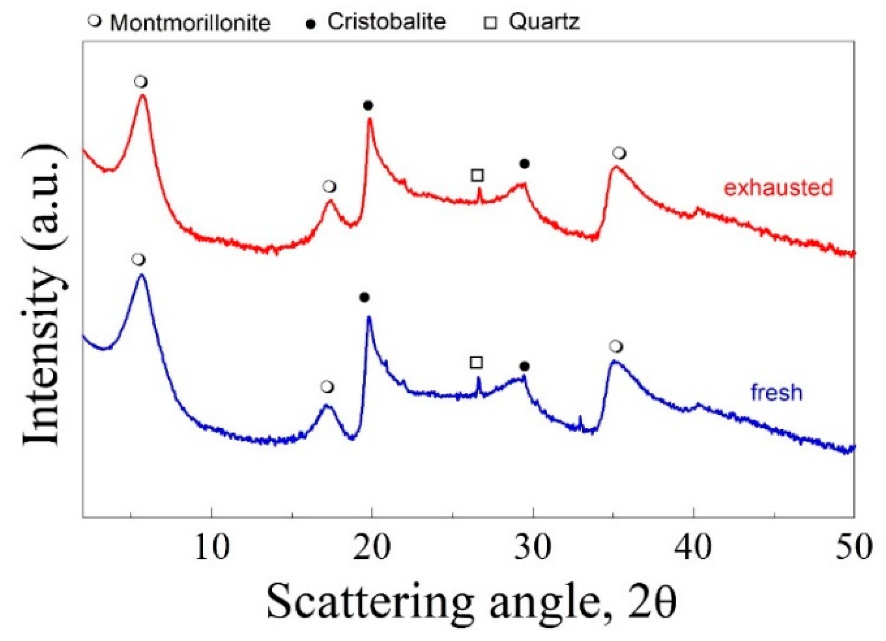 Resources 08 00108 g004