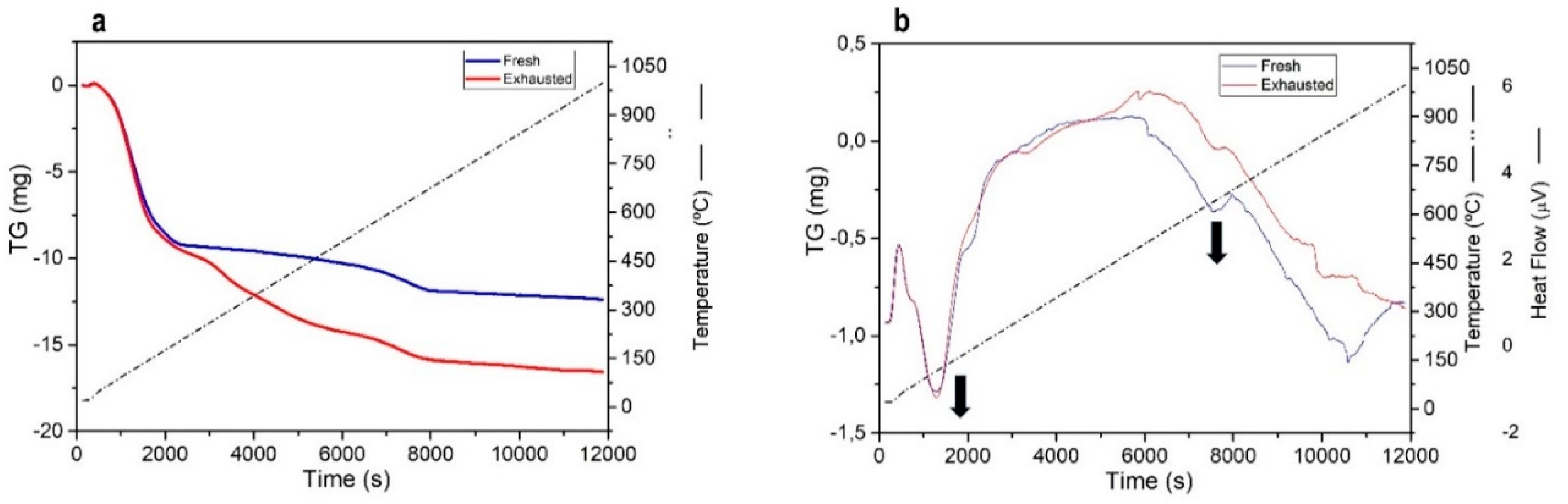 Resources 08 00108 g005