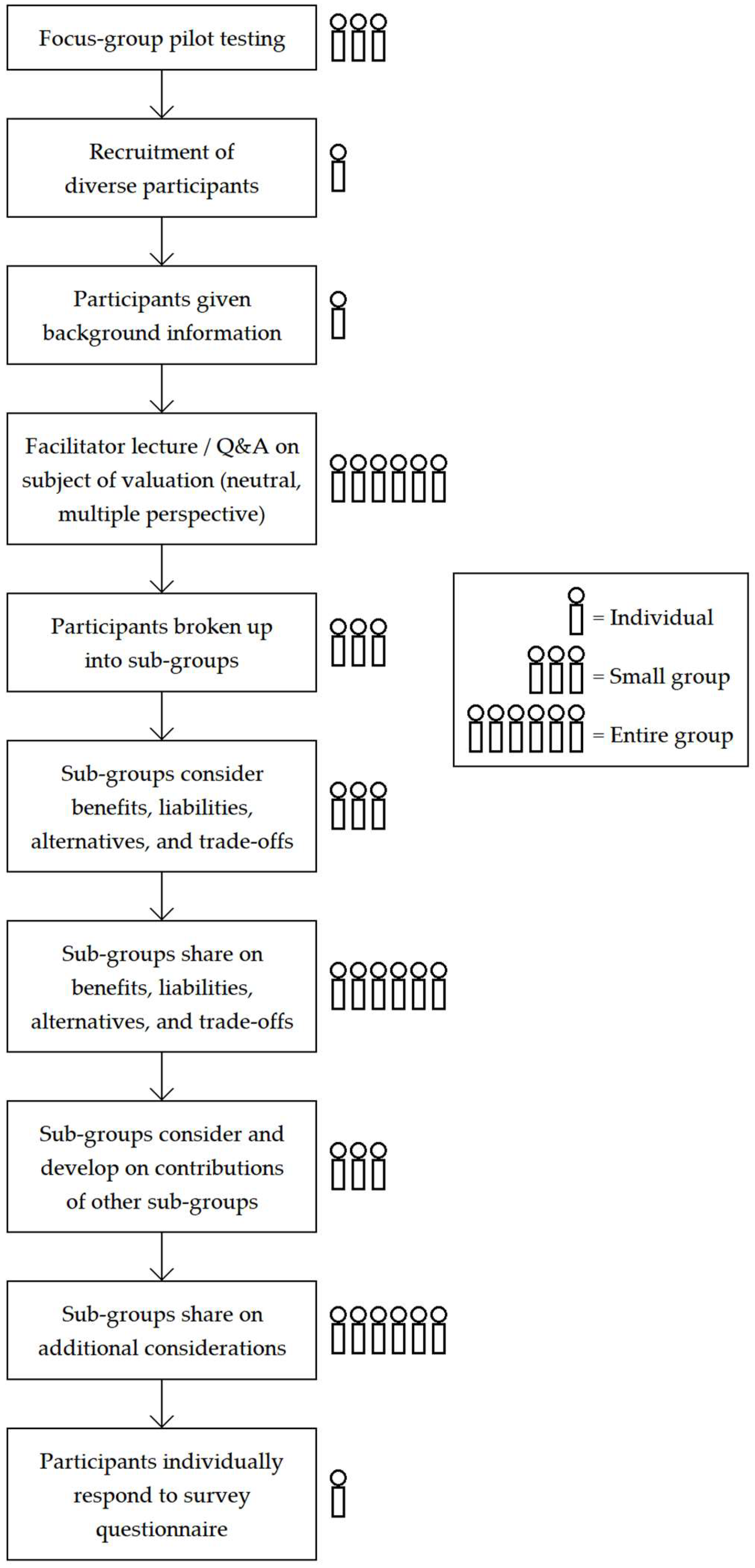 Resources 08 00112 g001