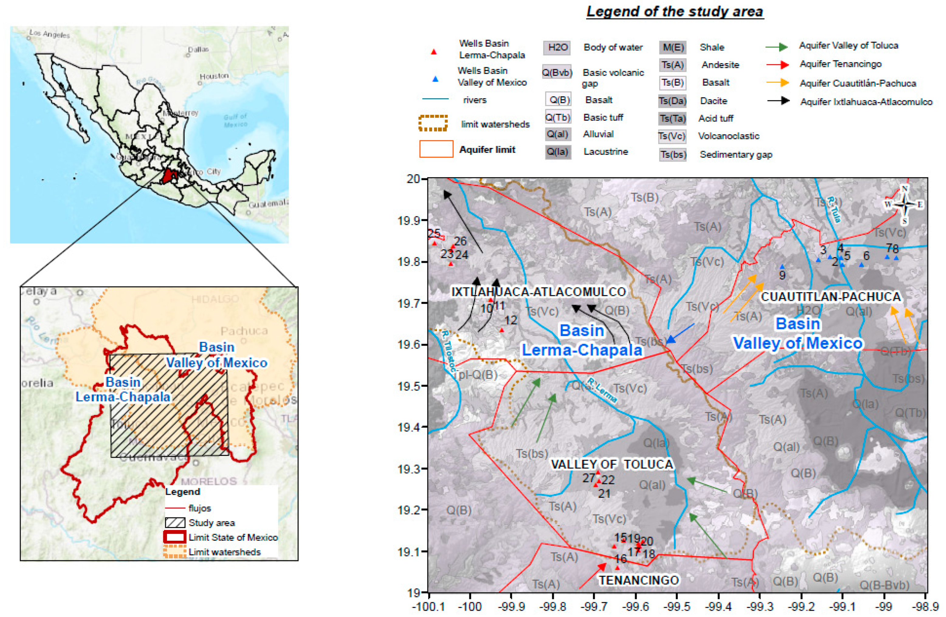 Resources 08 00116 g001