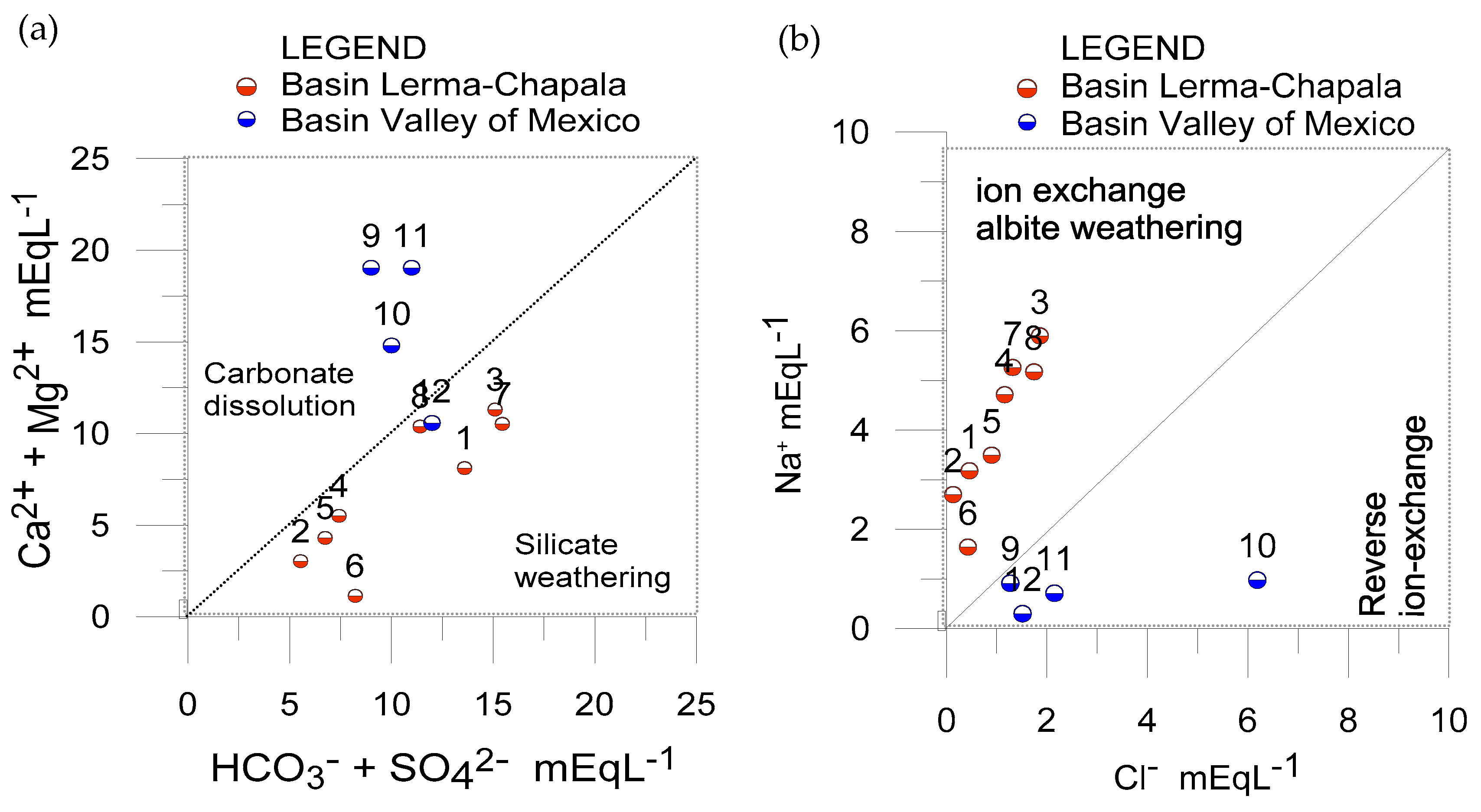 Resources 08 00116 g005