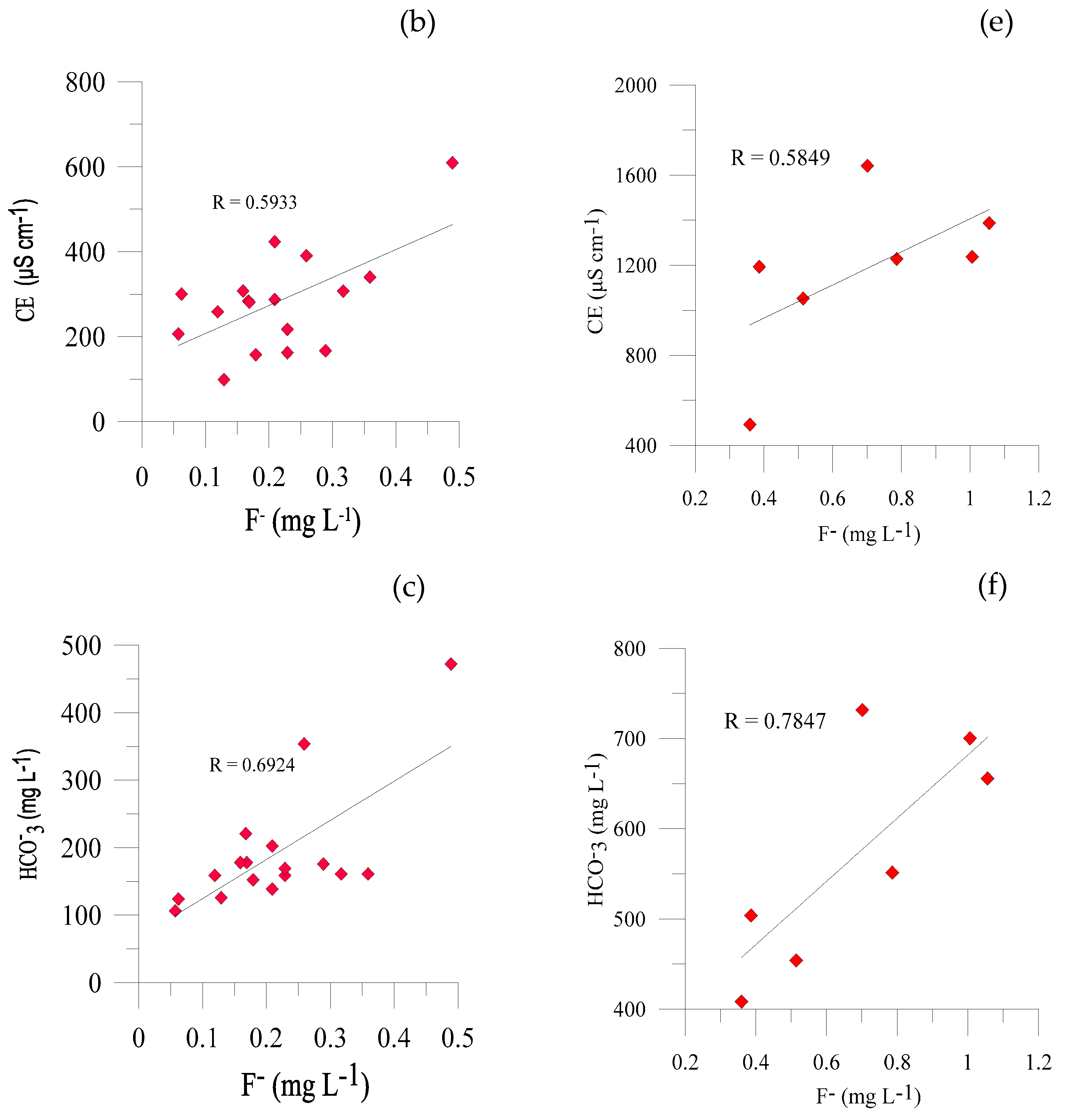 Resources 08 00116 g006b