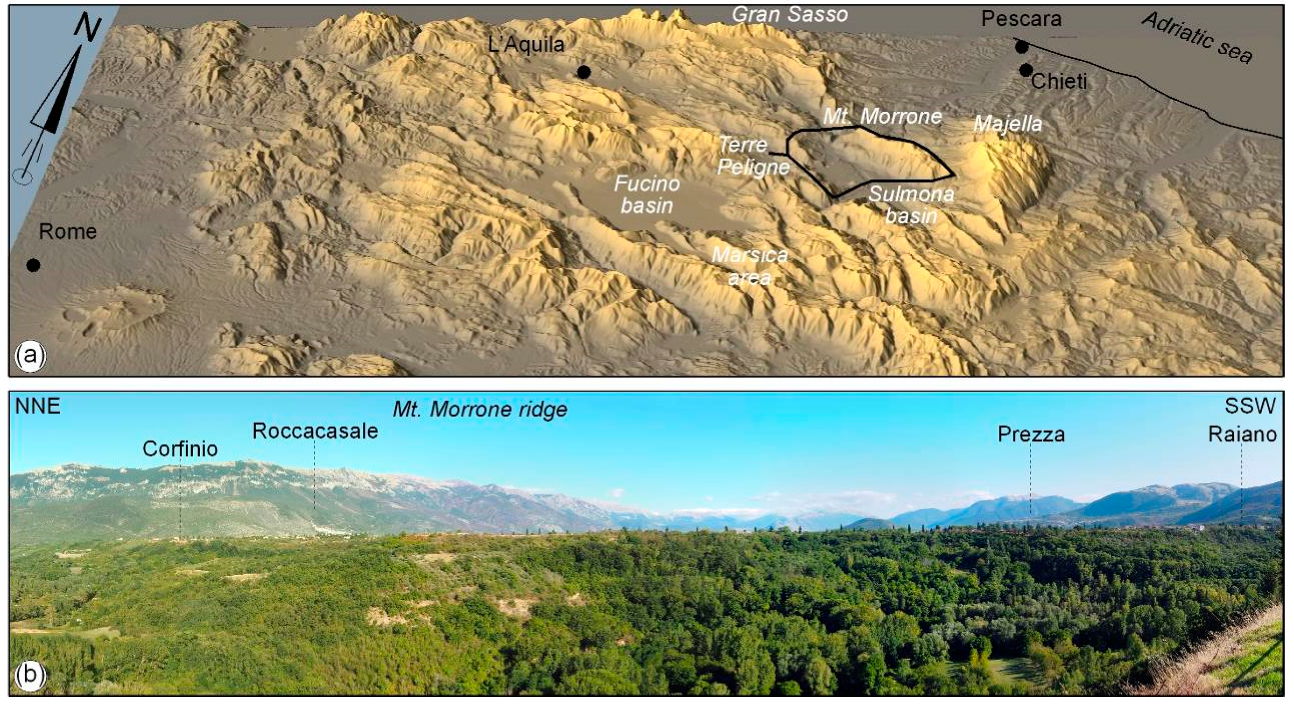 Resources 08 00118 g001