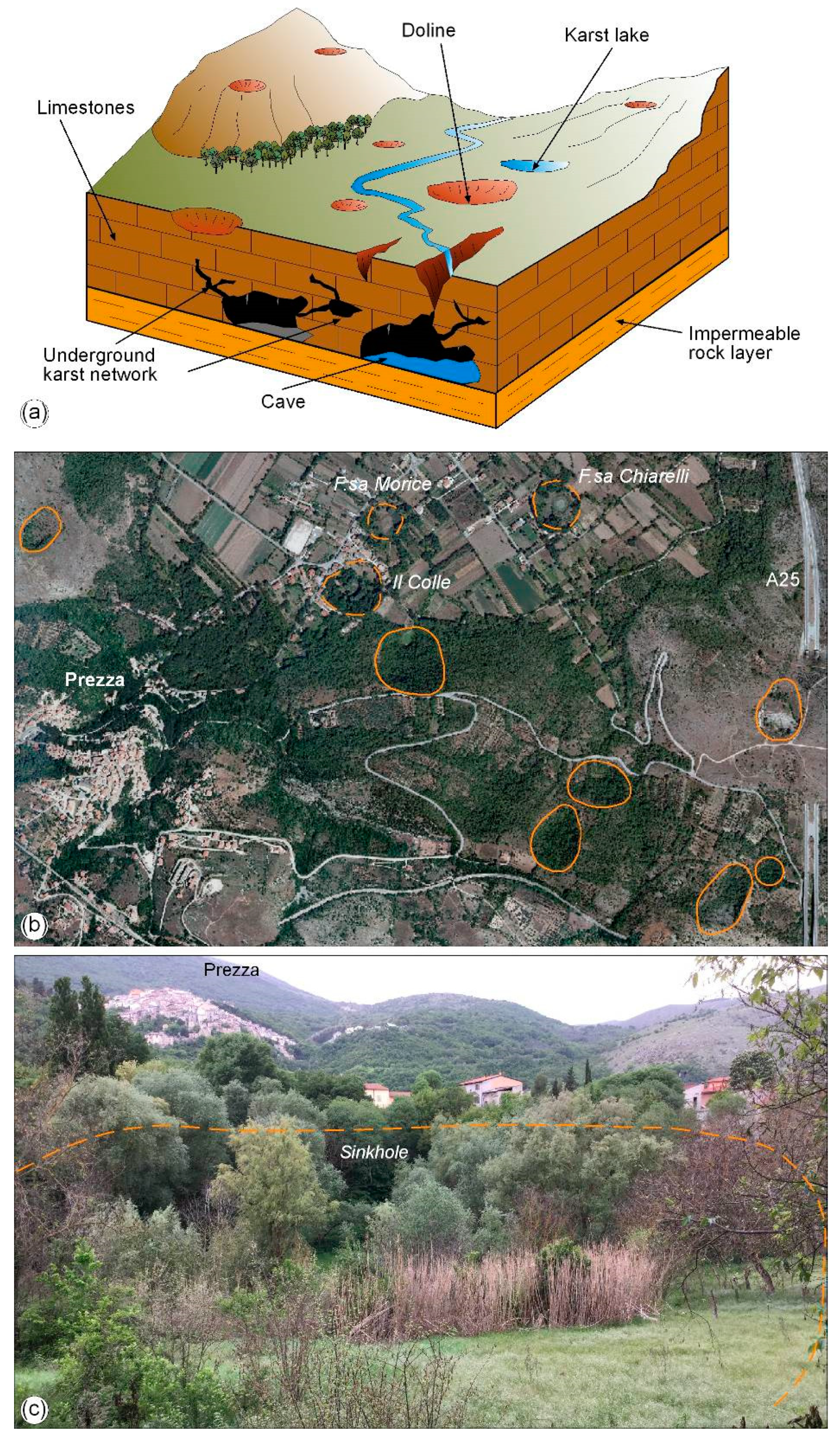 Resources 08 00118 g006