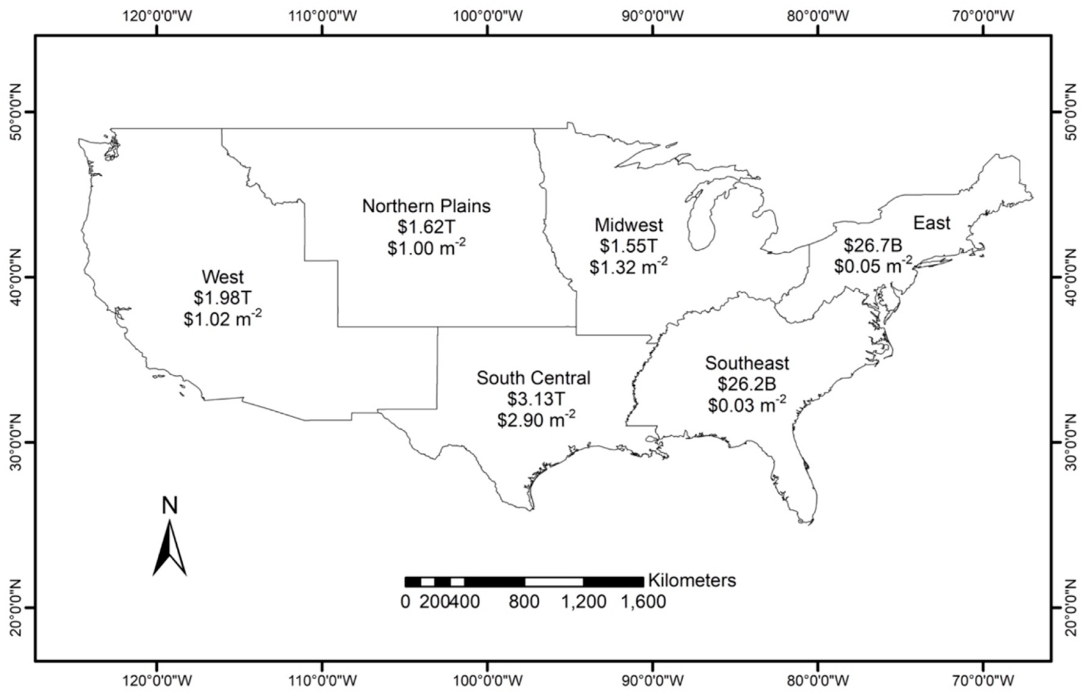 Resources 08 00119 g004