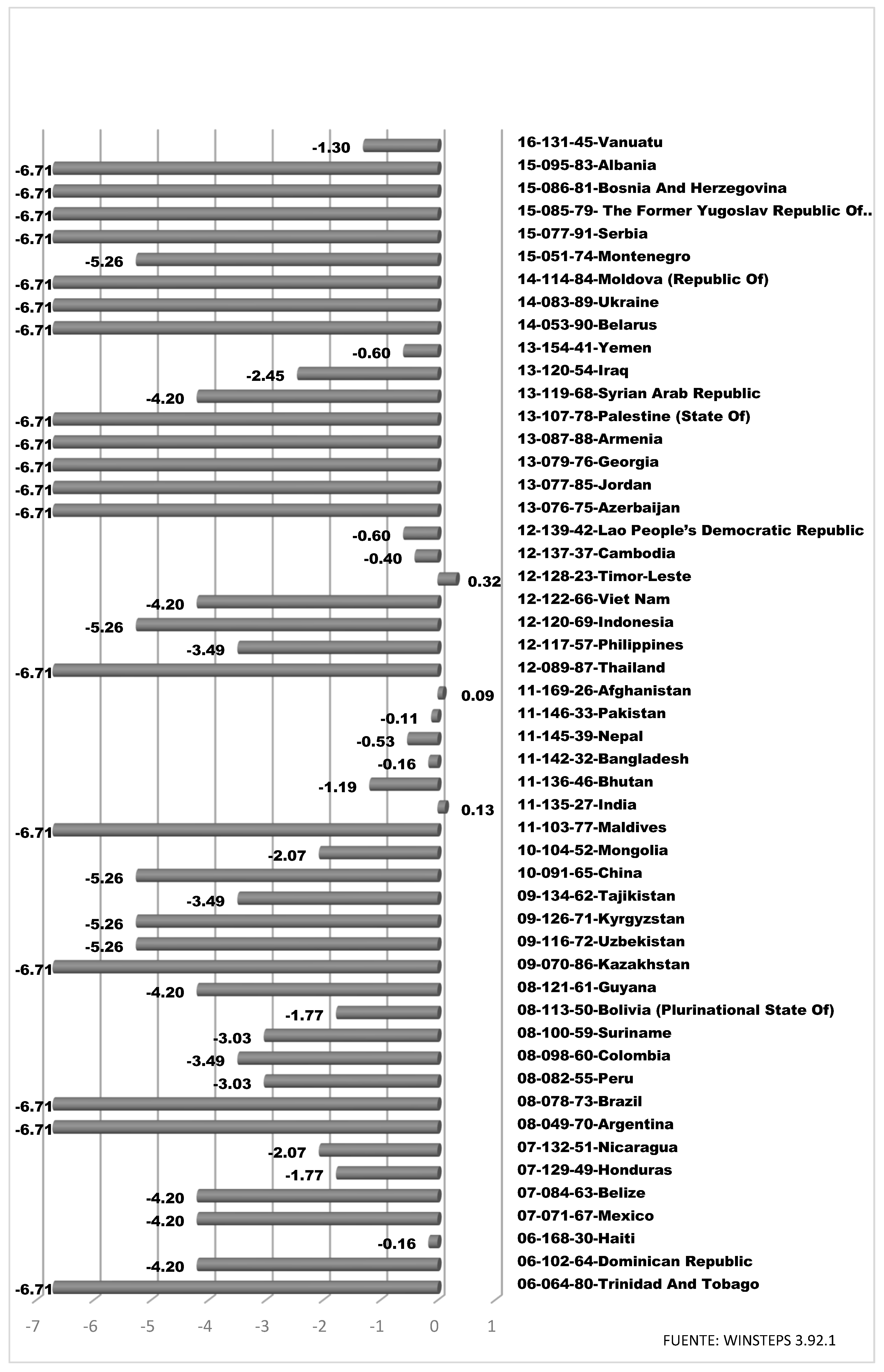 Resources 08 00122 g002 Resources 08 00122 g002