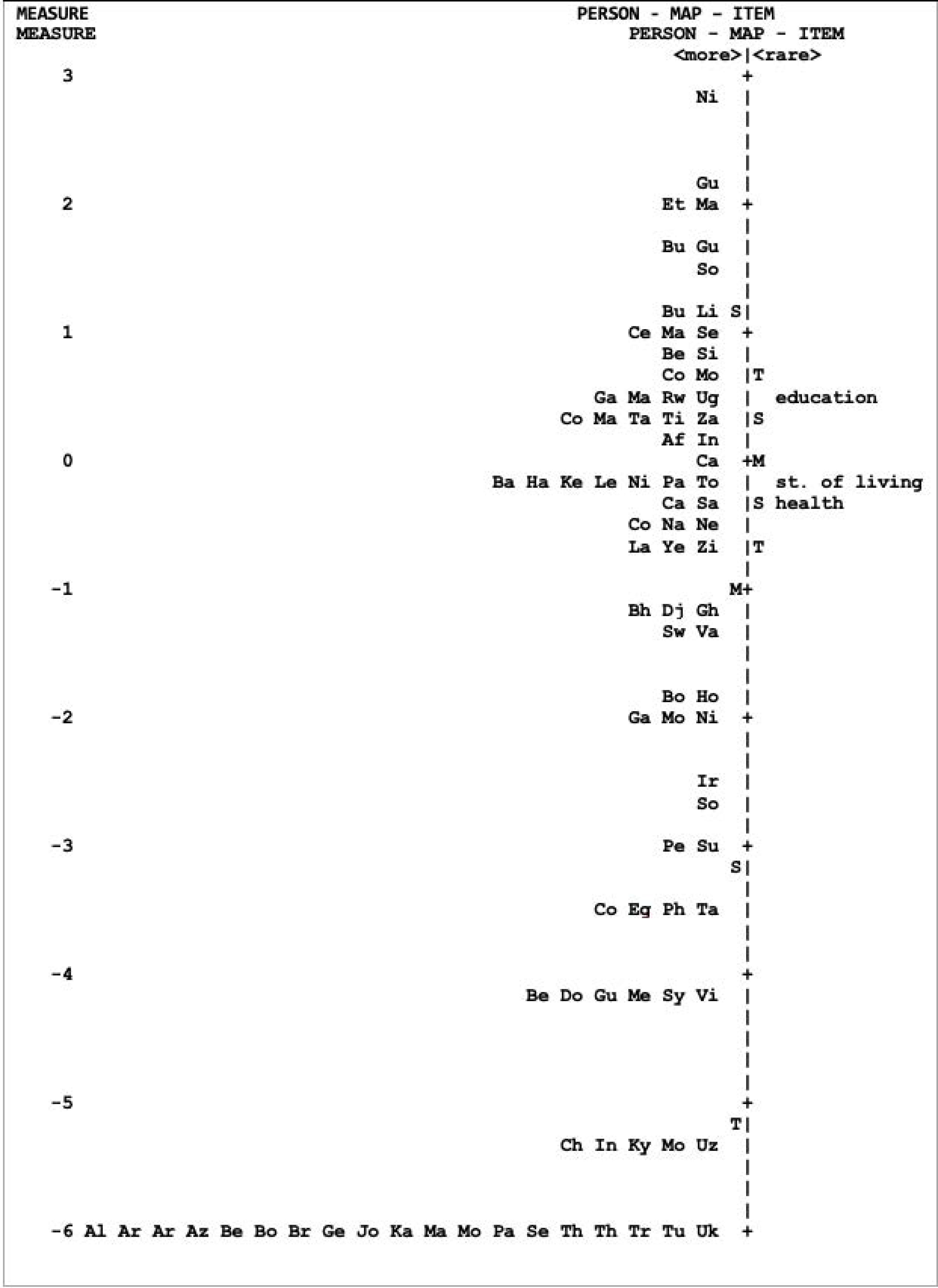 Resources 08 00122 g003 Resources 08 00122 g003