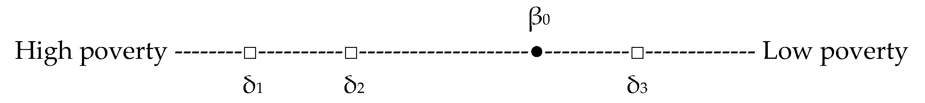 Resources 08 00122 i001 Resources 08 00122 i001