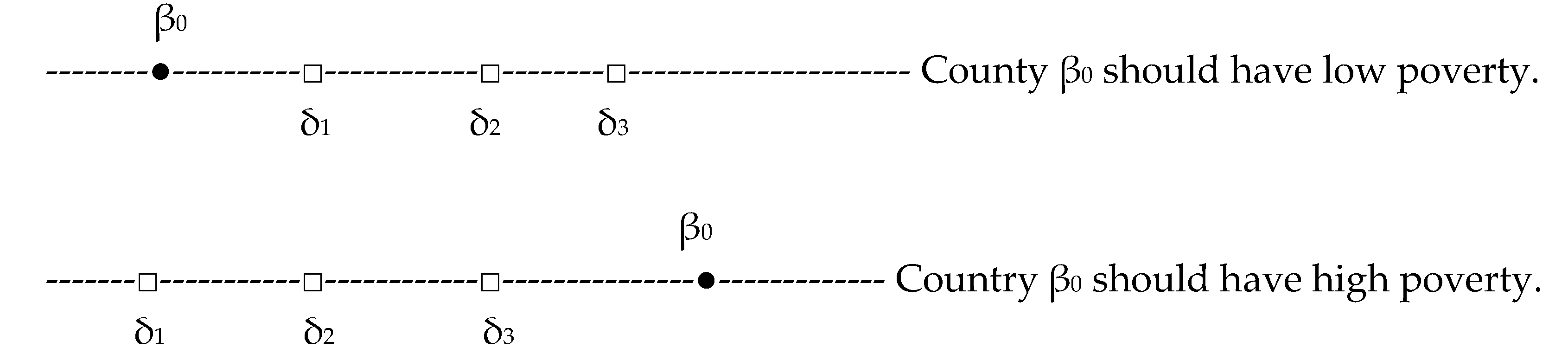 Resources 08 00122 i002 Resources 08 00122 i002