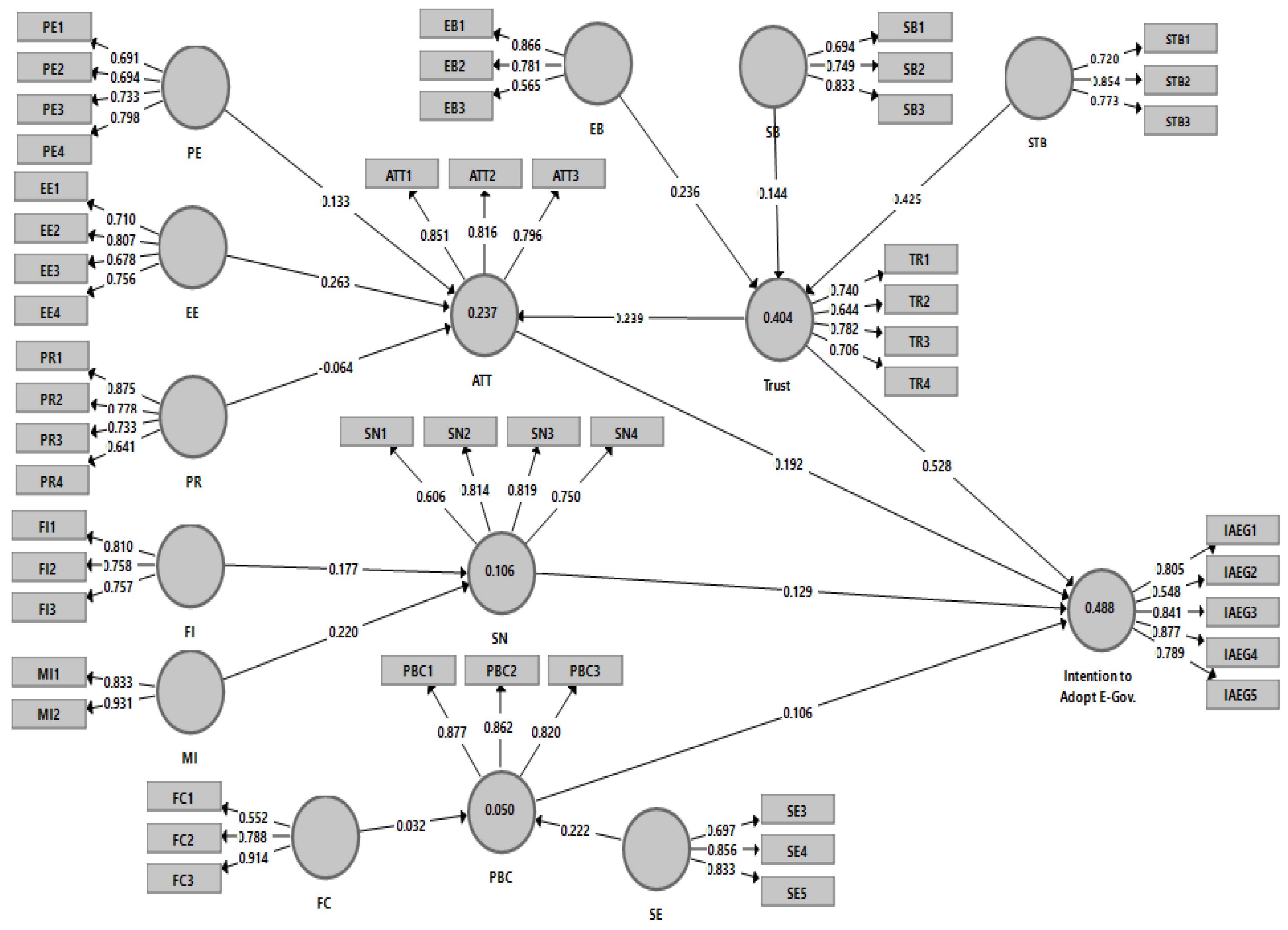 Resources 08 00128 g002