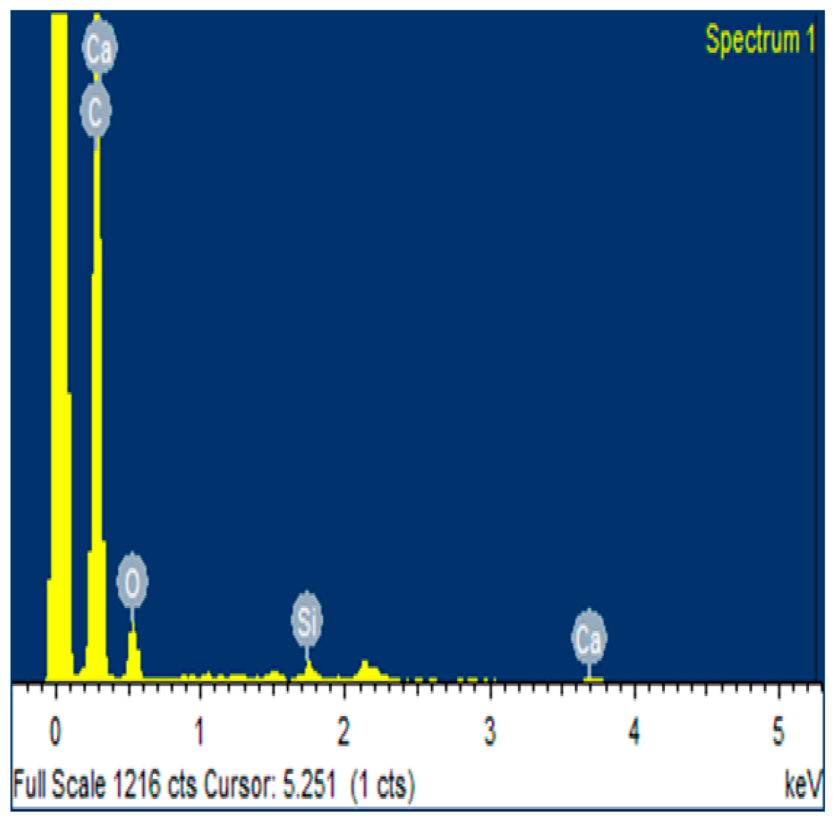 Resources 08 00133 g002