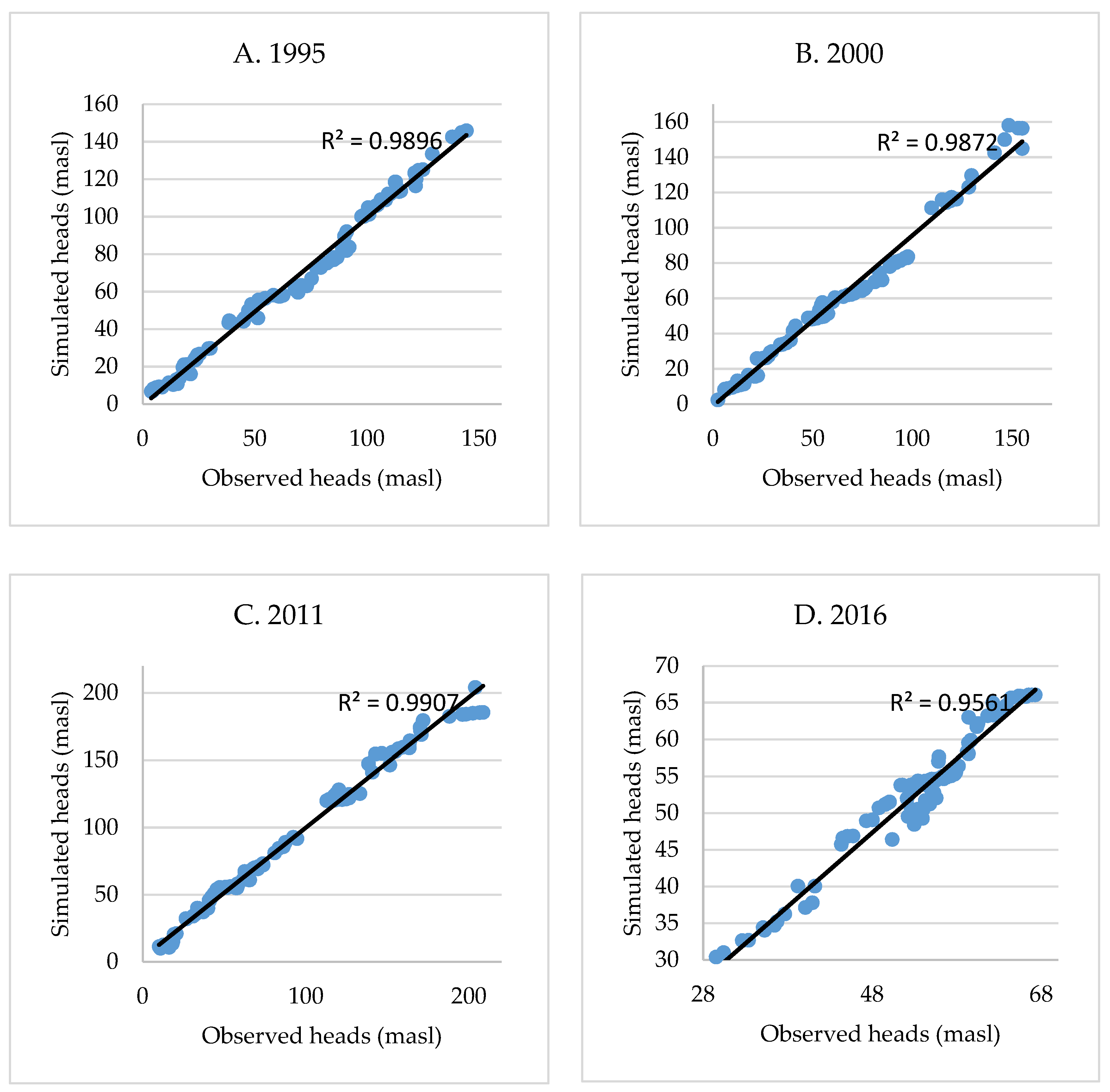 Resources 08 00134 g004