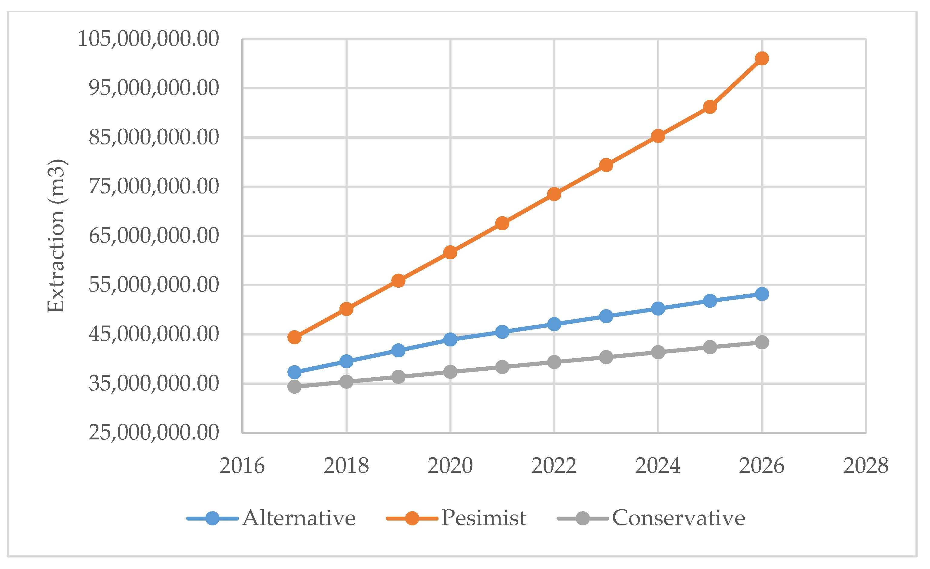 Resources 08 00134 g005