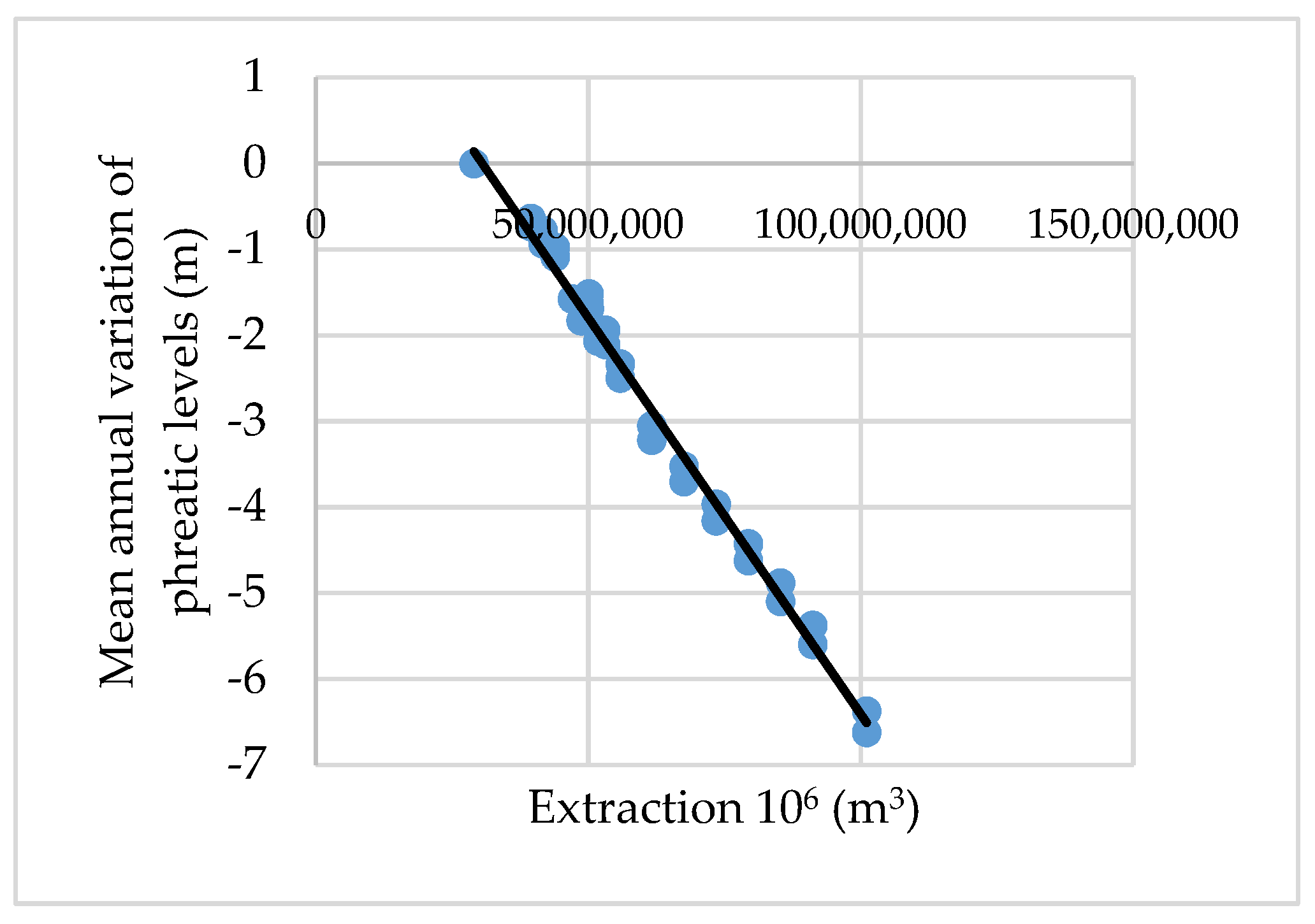 Resources 08 00134 g009