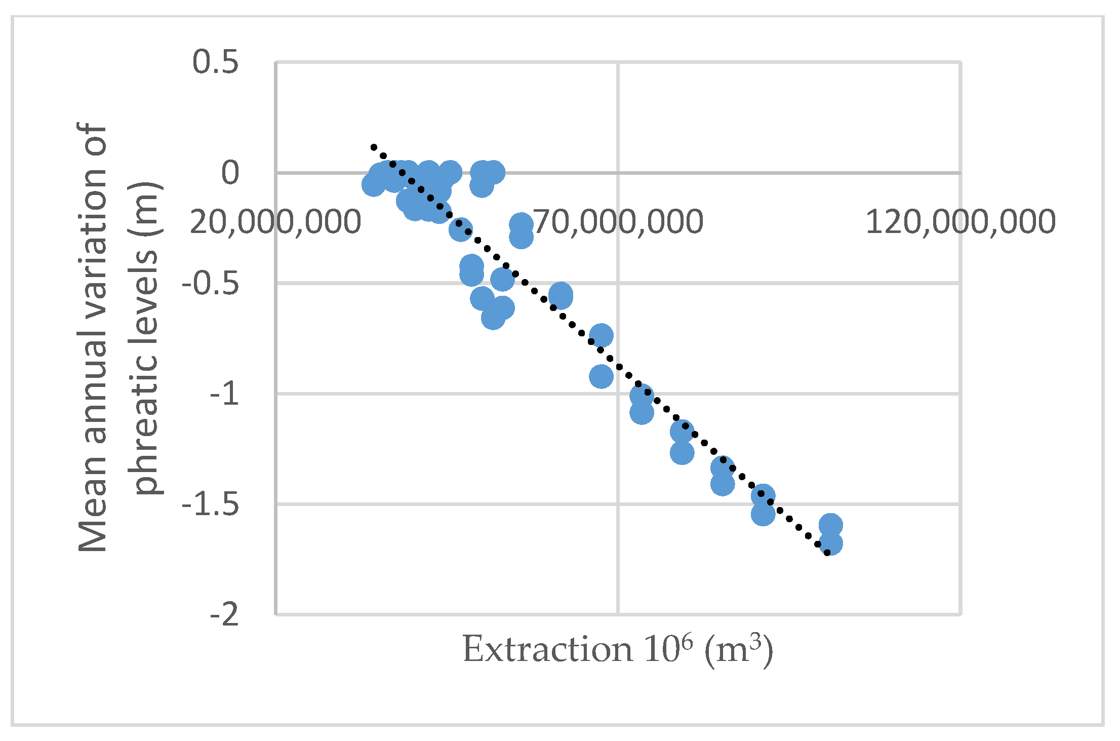 Resources 08 00134 g010