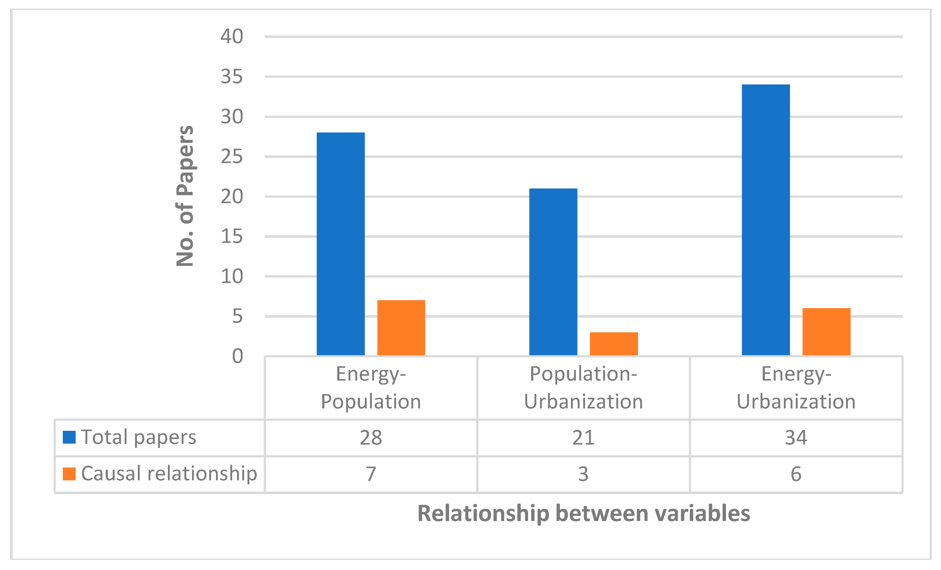 Resources 08 00136 g004