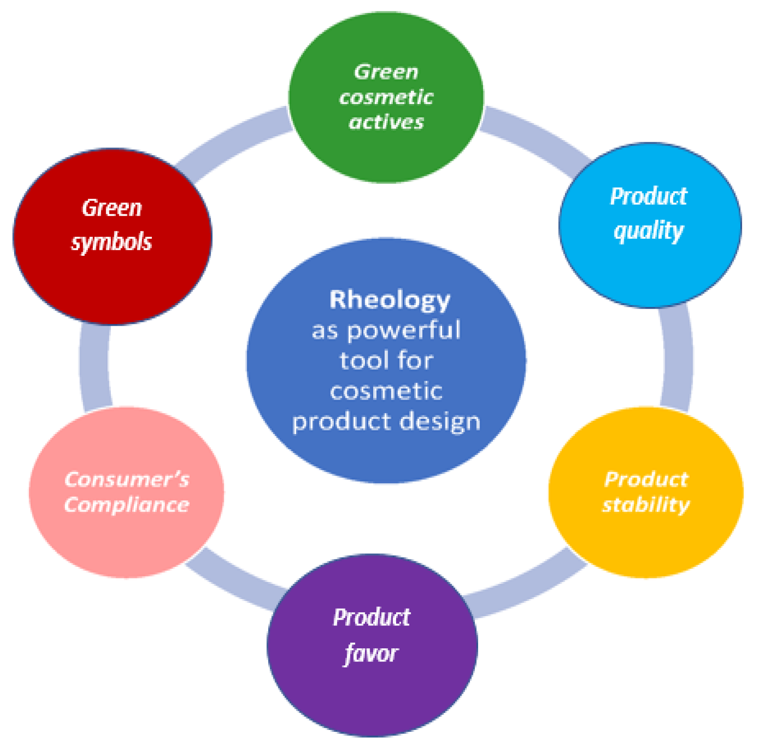 Resources 08 00137 g002