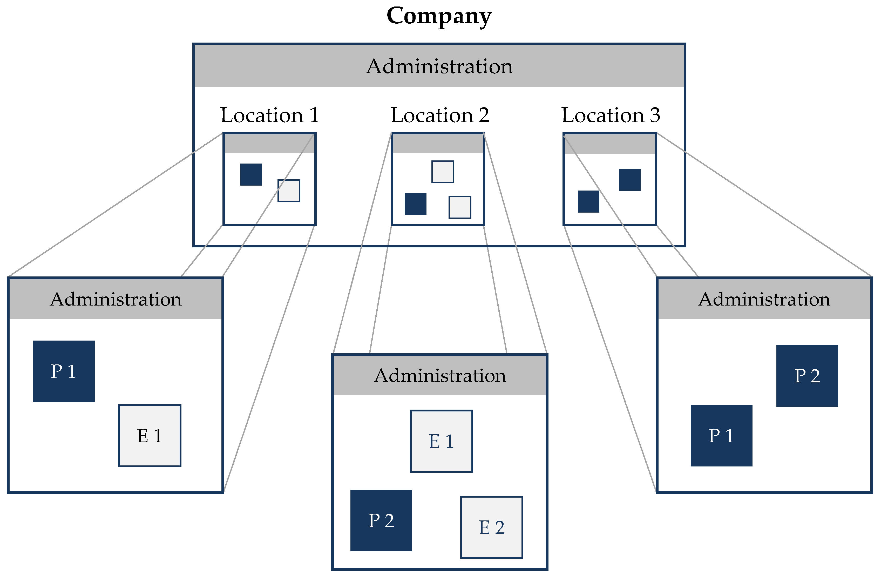 Resources 08 00146 g004