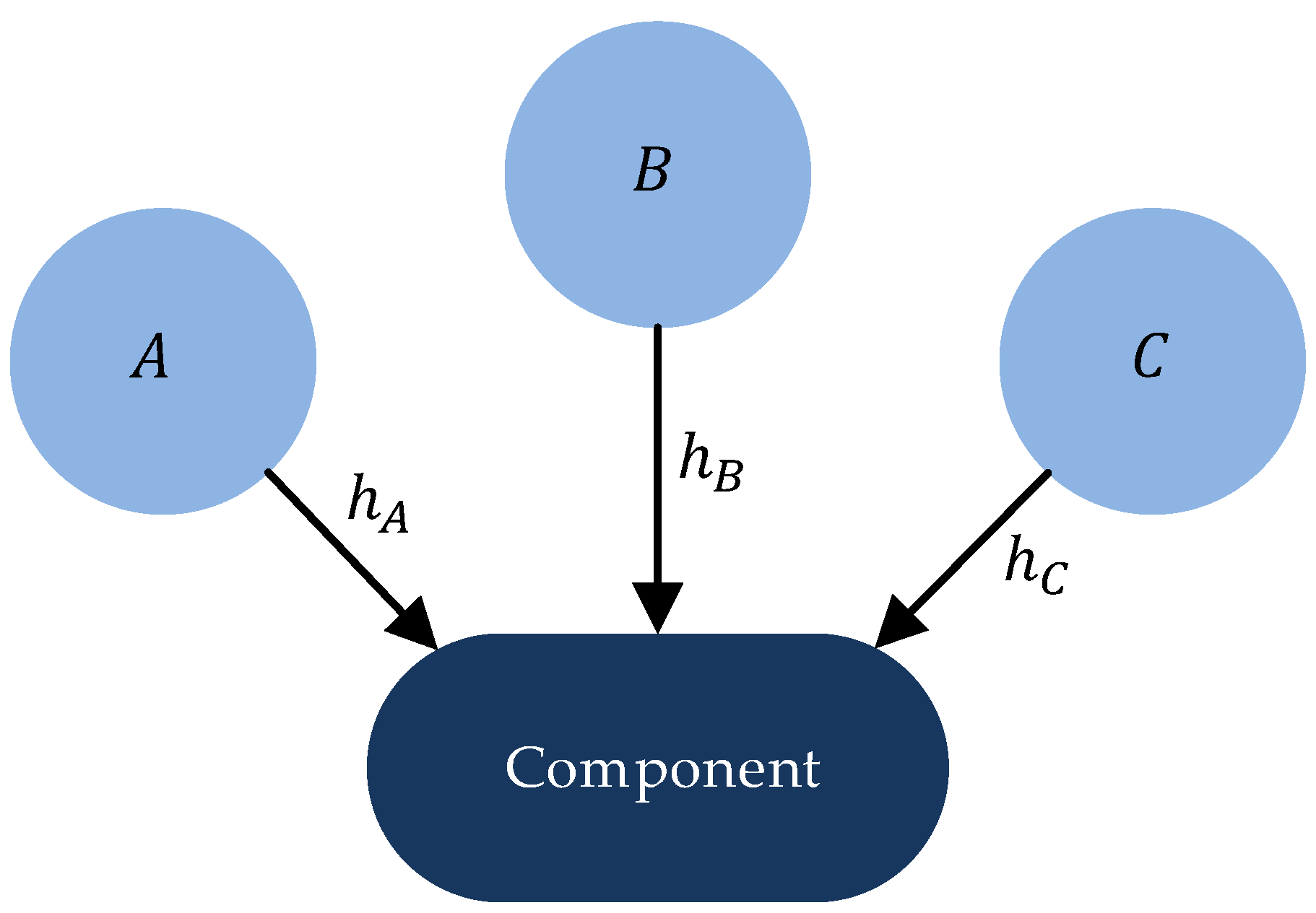 Resources 08 00146 g005